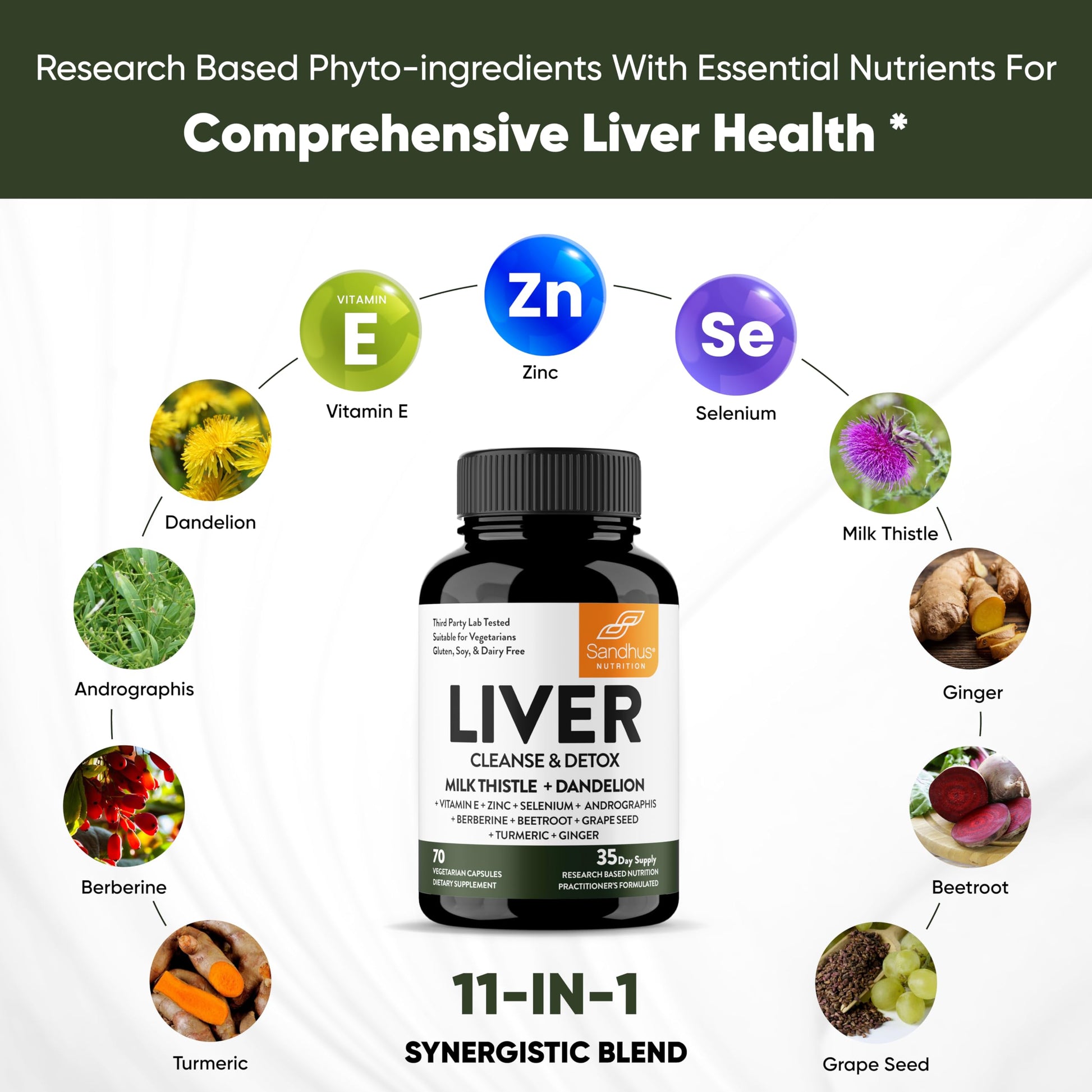 Sandhu's Liver Renew Cleanse Detox, Repair & Support |70 Capsules| 1 Month+ Supply Sandhu's uk supplements