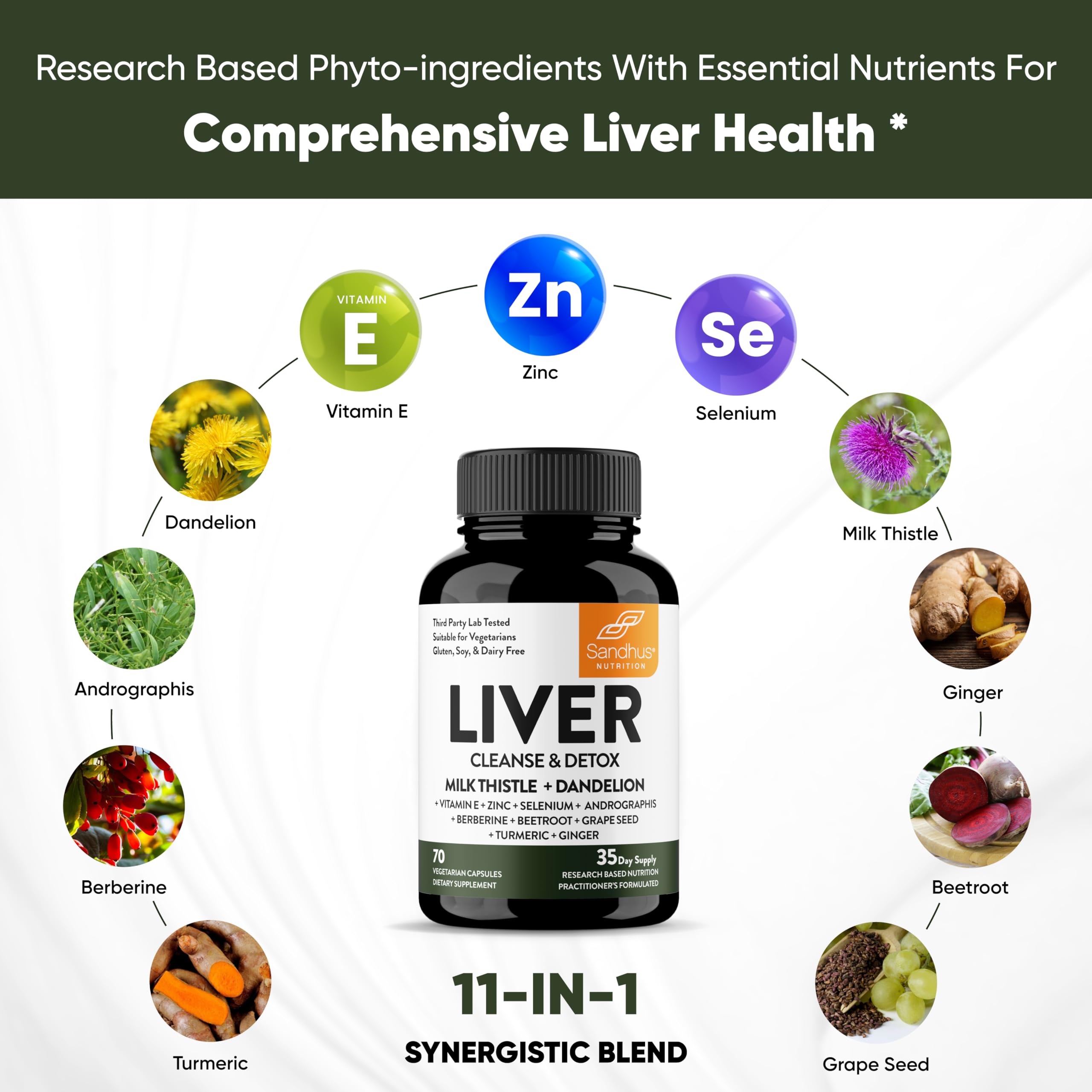 Sandhu's Liver Renew Cleanse Detox, Repair & Support |70 Capsules| 1 Month+ Supply Sandhu's uk supplements