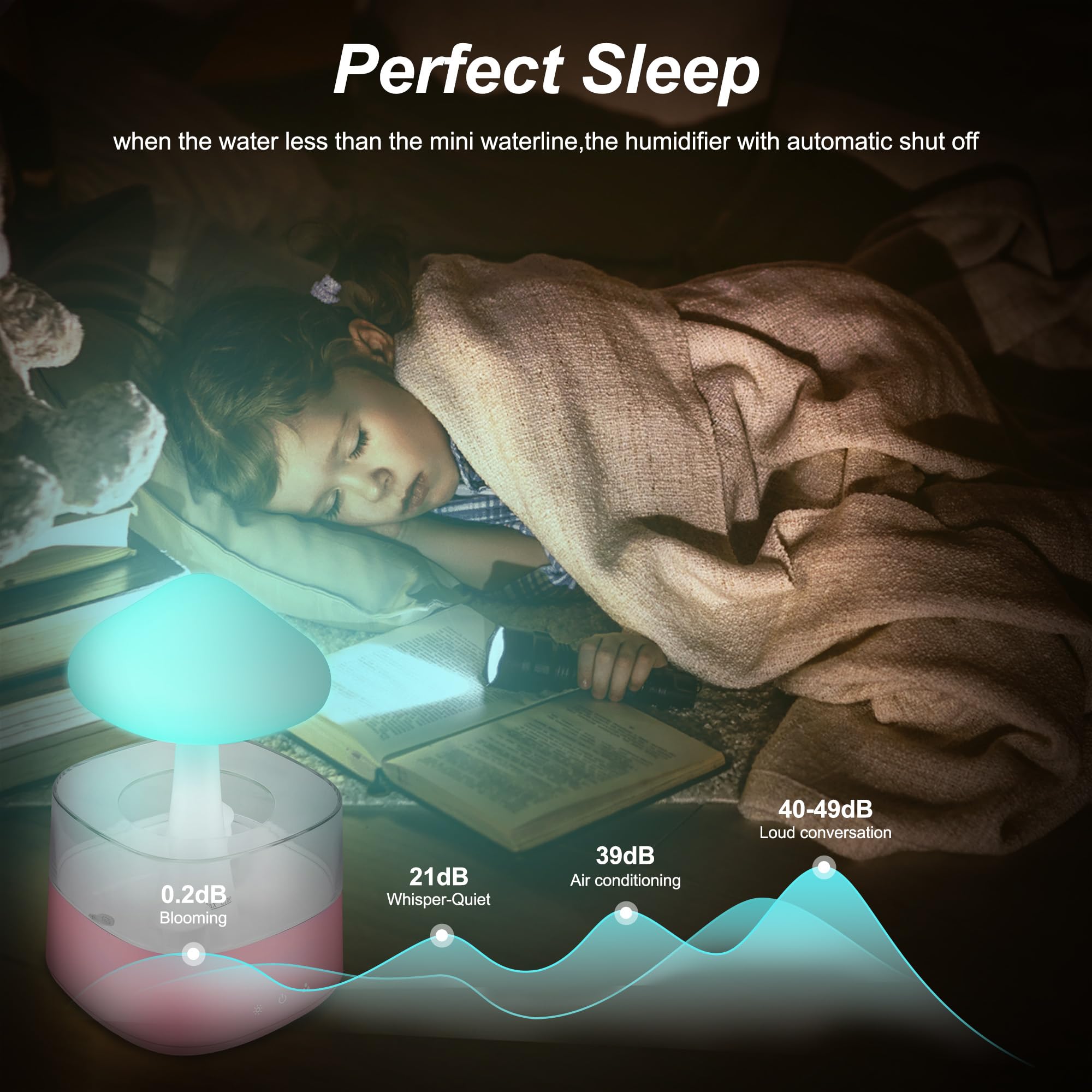 Rain Cloud Humidifier Water Drip, Mushroom Rain Cloud Diffuser, Raining Cloud Night Light Mriykio uk supplements