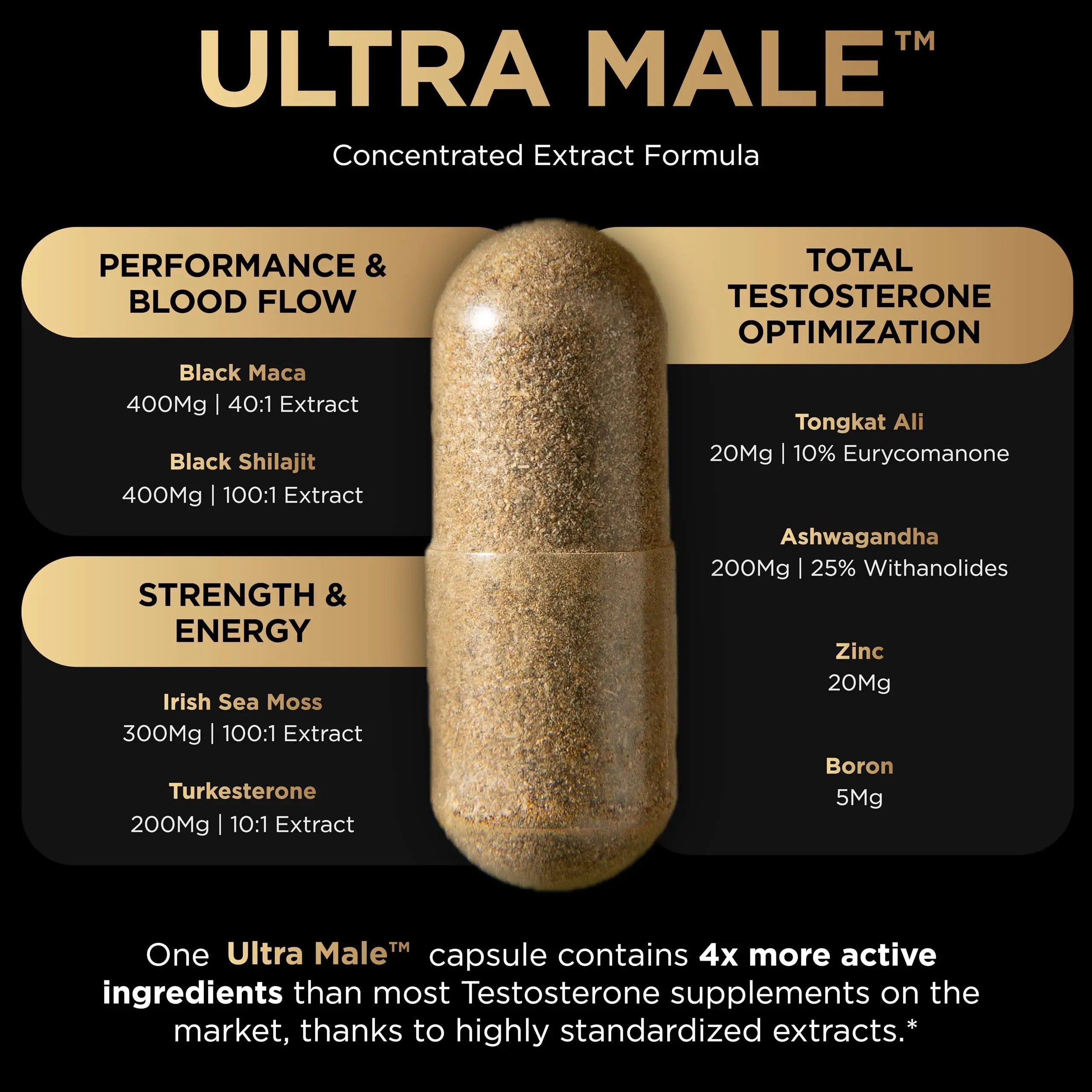 ULTRA MALE® Premium for Men w. 100:1 Shilajit, 40:1 Black Maca, Ashwagandha 25%, Tongkat Ali 10% - Clinical Strength Male Enhancing Supplement for Men Health Libido+ TERRA ELMNT uk supplements