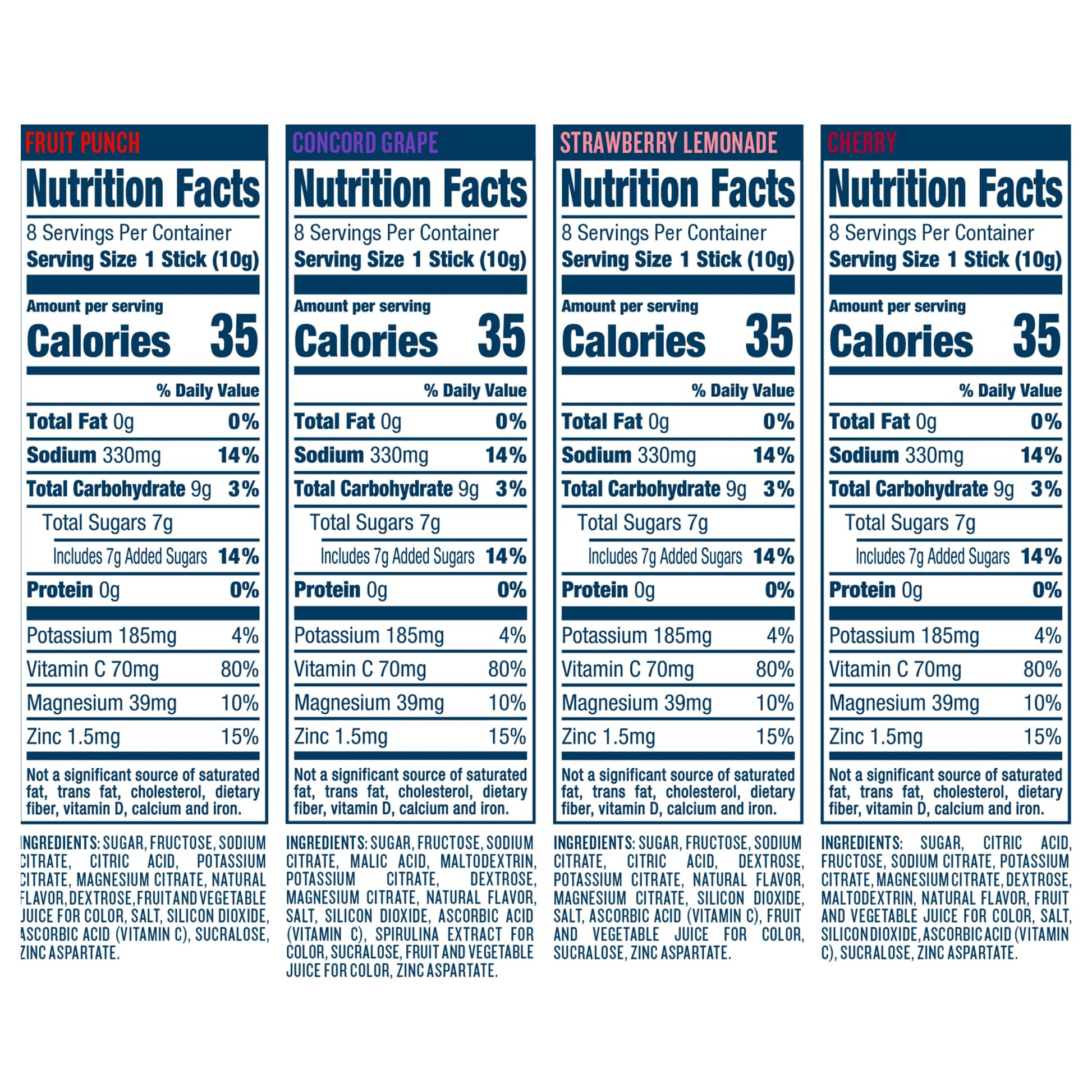 DripDrop Hydration - Electrolyte Powder Packets - Grape, Fruit Punch, Strawberry Lemonade DripDrop uk supplements