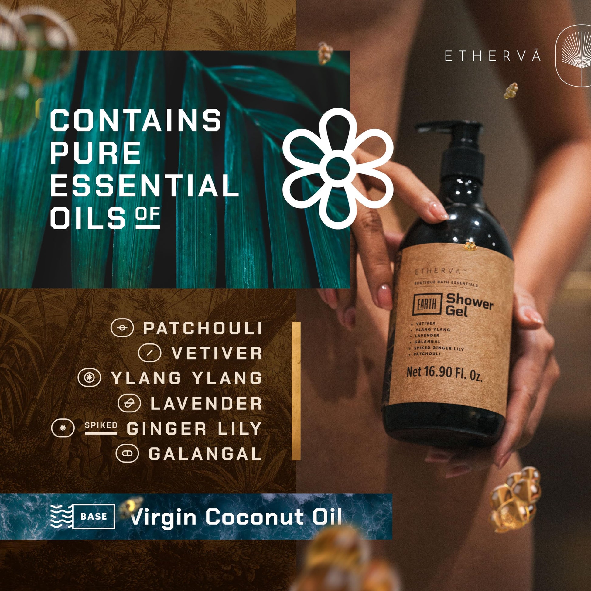 ETHERVA EARTH Body Wash for Men & Women | Patchouli, Vetiver, Incense, Virgin Coconut Oil ETHERVA uk supplements