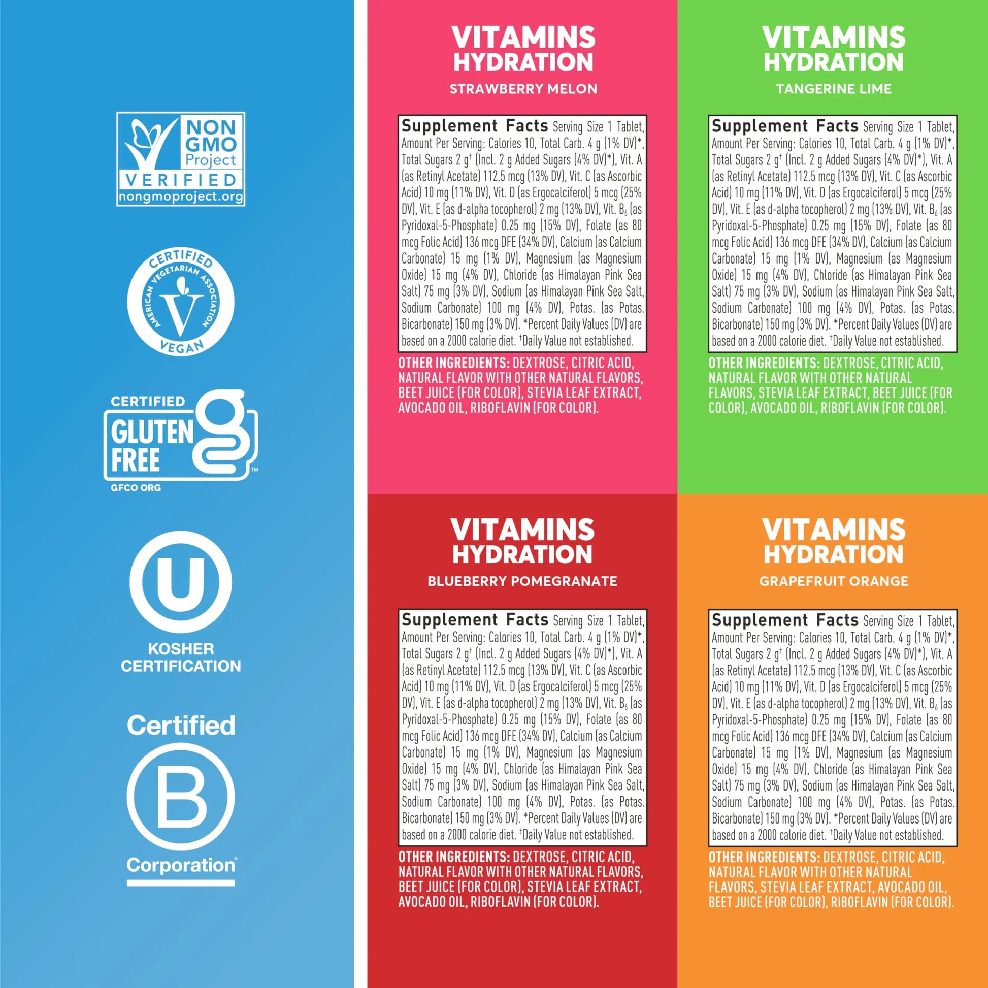 Nuun Vitamins Electrolyte Tablets with Vitamin D, C, E, A, & B6, Folic Acid, Magnesium & 4 Other Essential Electrolytes, Gluten Free & Vegan Nuun uk supplements