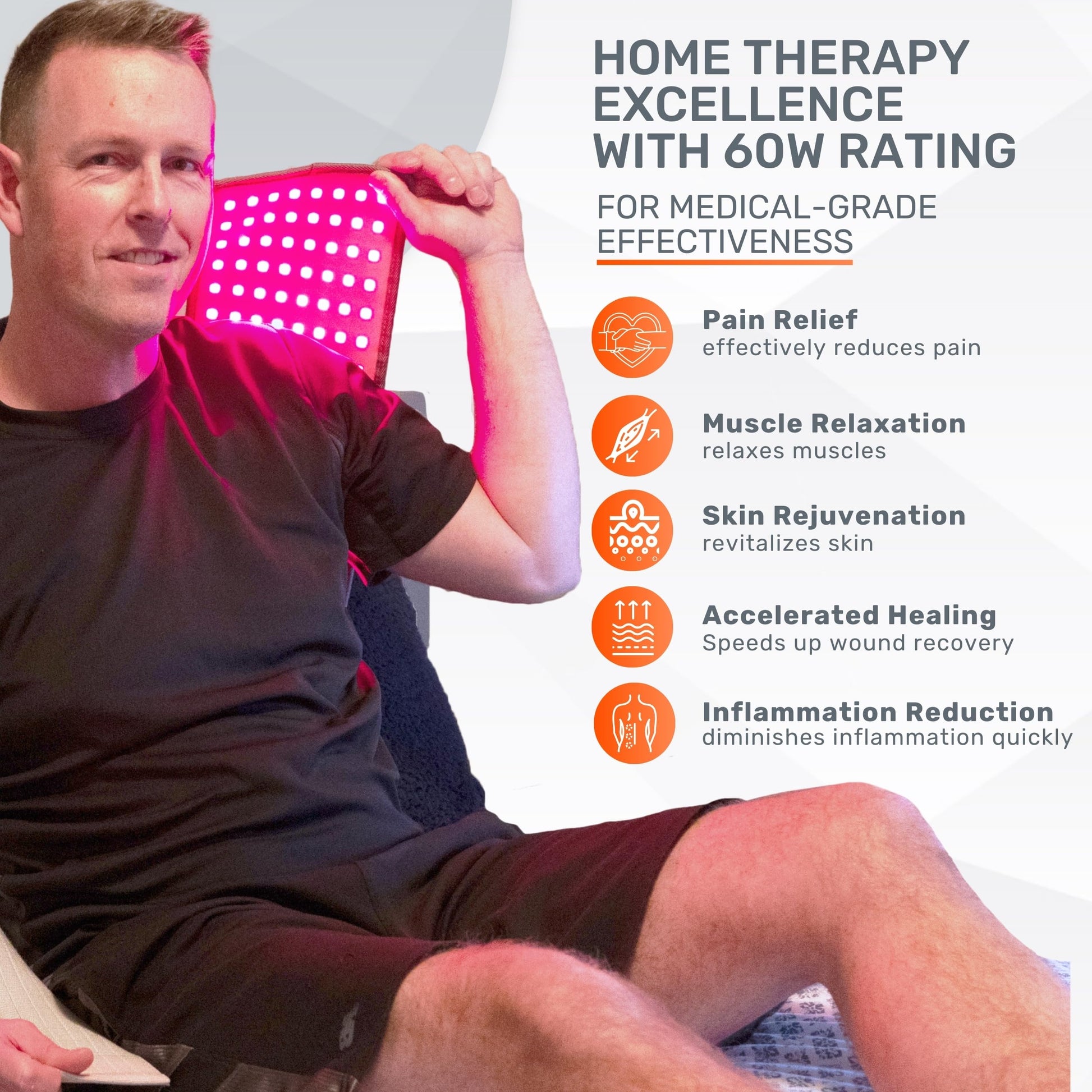 LOOKEE HealGlow Pro Medical Infrared & Red-Light Therapy Belt - LED Technology - 60W Powerful LOOKEE uk supplements