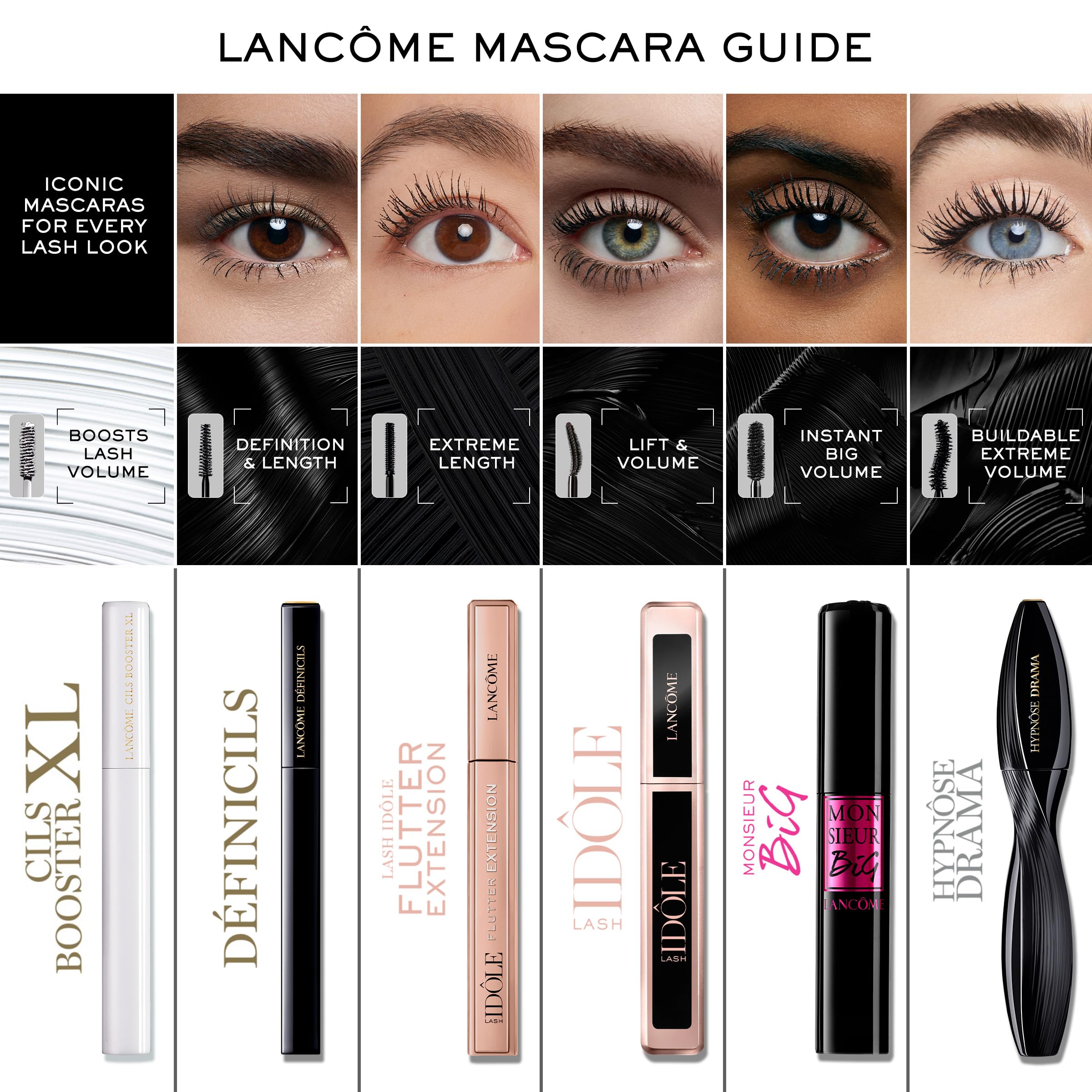 Lancôme Lash Idôle Lash-Lifting & Volumizing Mascara - Black Mascara for Instant Volume, Length & Lift - Smudge Proof & Up To 24H Wear - Black Lancôme uk supplements