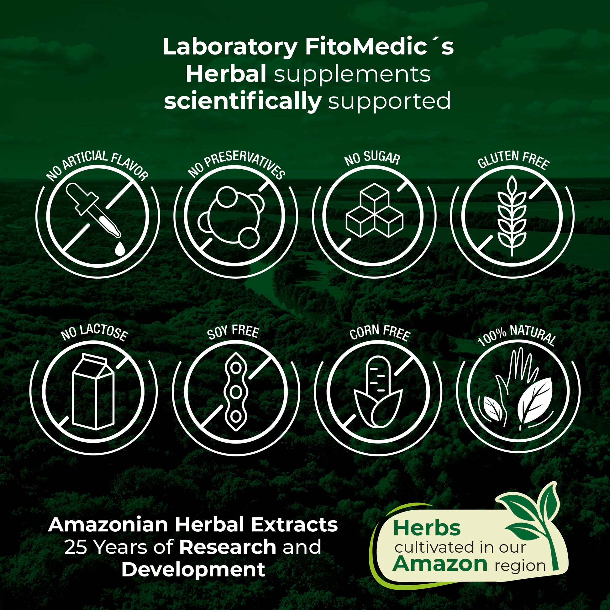 Lab - l carnitine - 1500 mg per Serving, 200 Capsules, l-carnitine - High Potency of - Acetyl FITO MEDIC'S uk supplements