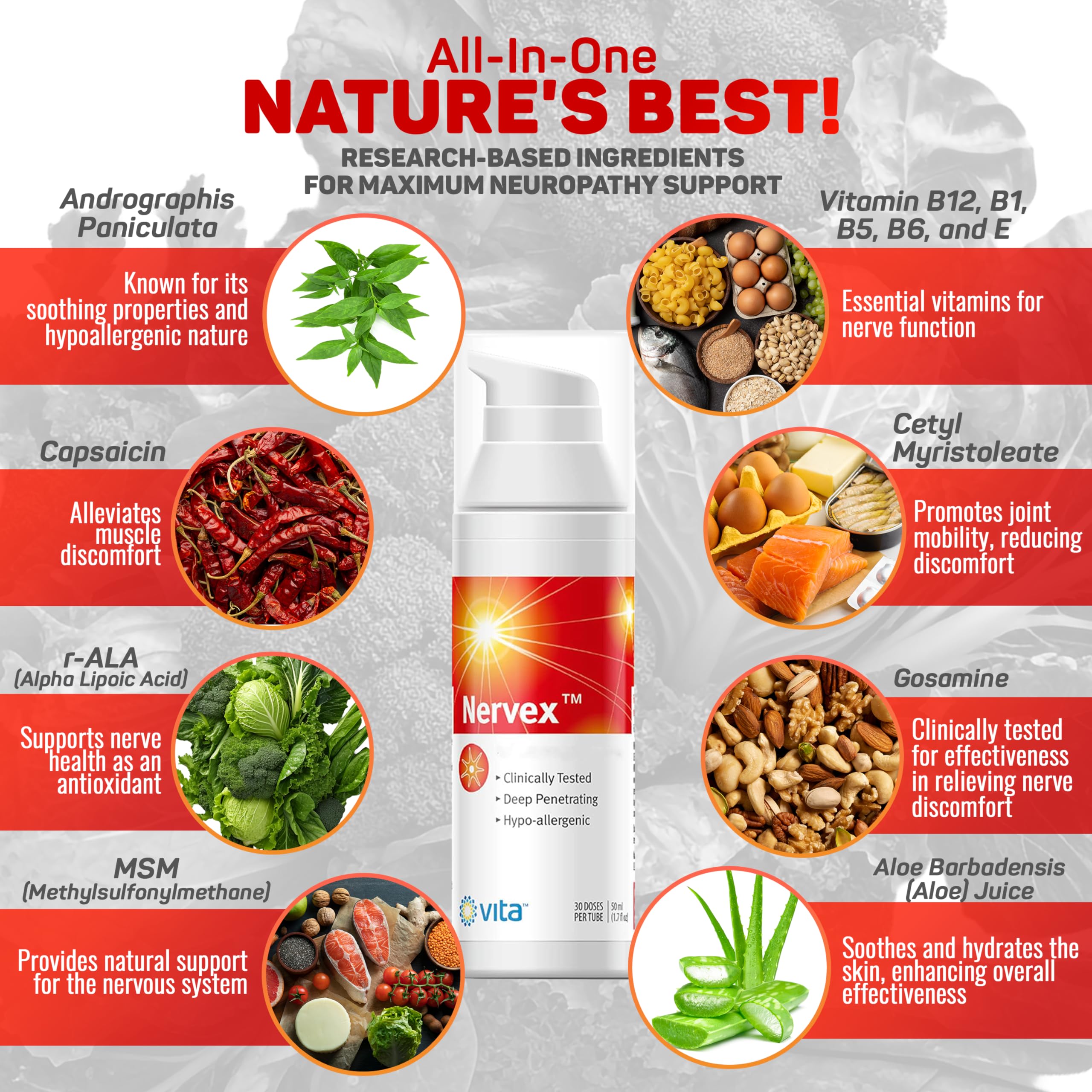 Vita Sciences Nervex Powerful Neuropathy Cream: Advanced Natural Relief for Peripheral Neuropathy, Fibromyalgia, and Fast Comfort Treatment for Feet, Hands, Legs, and Toes Vita Sciences uk supplements