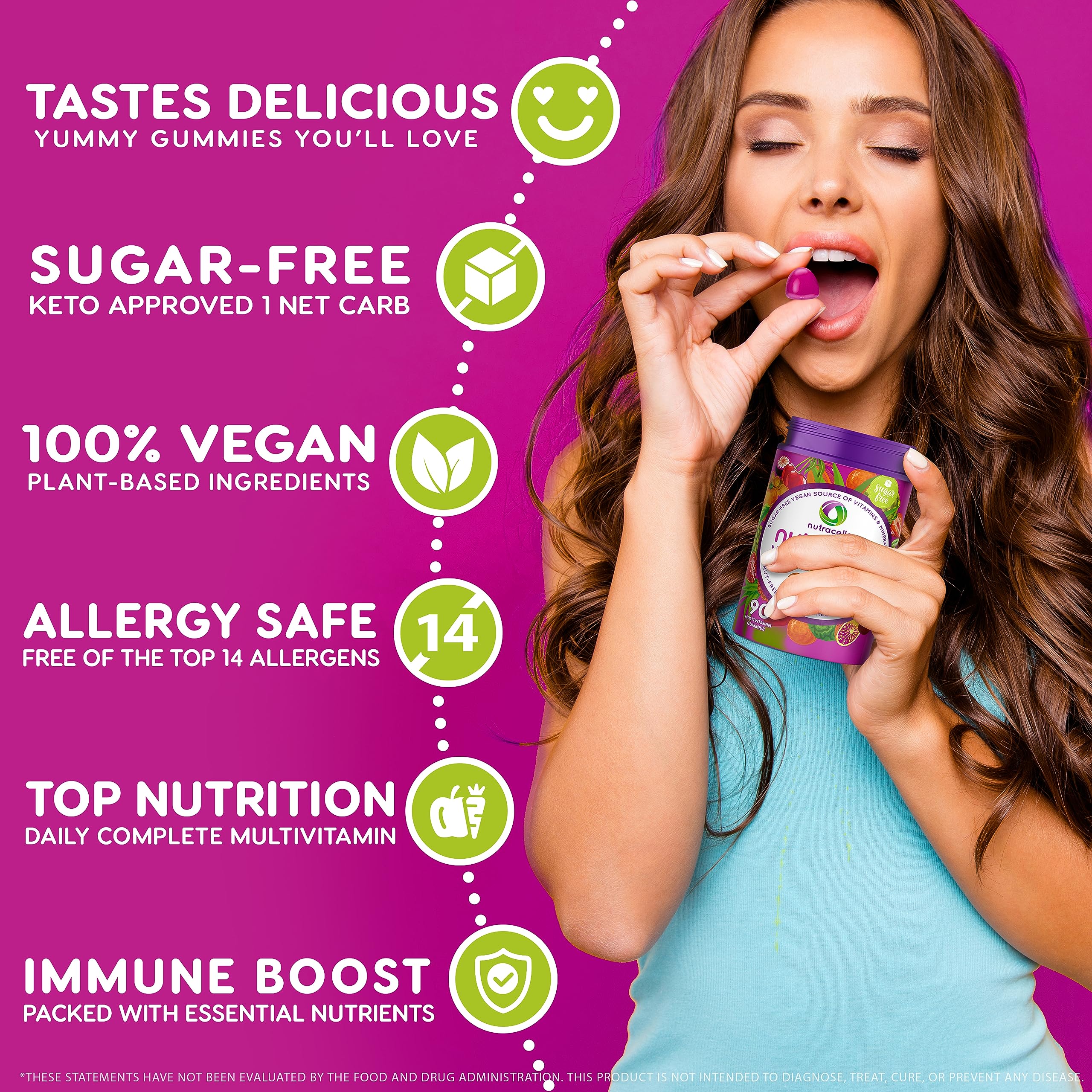 NUTRAMIN Daily Vegan Keto Multivitamin Gummies Vitamin C, D2, and Zinc for Immunity Nutracelle uk supplements
