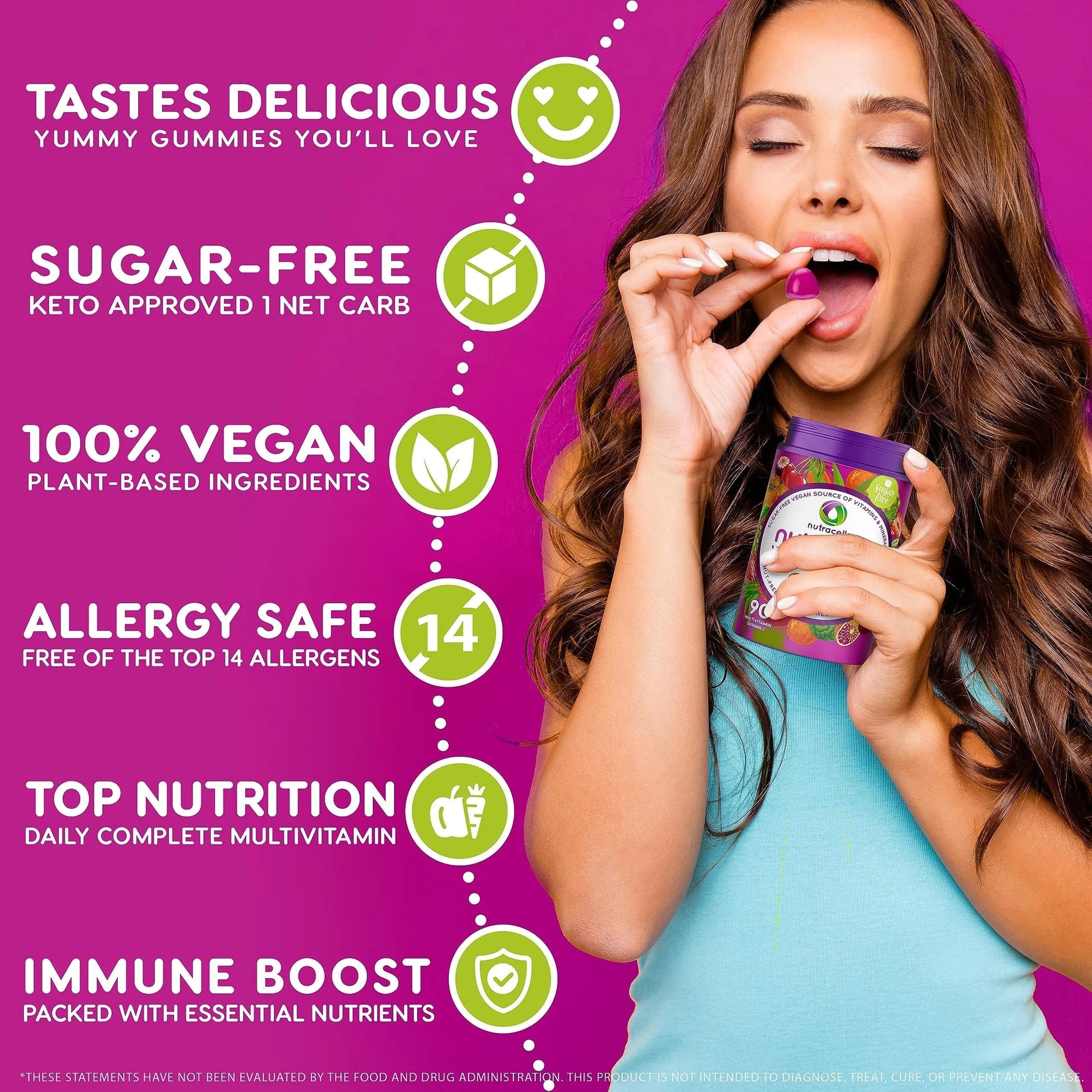 NUTRAMIN Daily Vegan Keto Multivitamin Gummies Non-GMO Natural Vitamin C, D + Zinc for Immunity, Plant-Based, Sugar-Free Nutracelle uk supplements