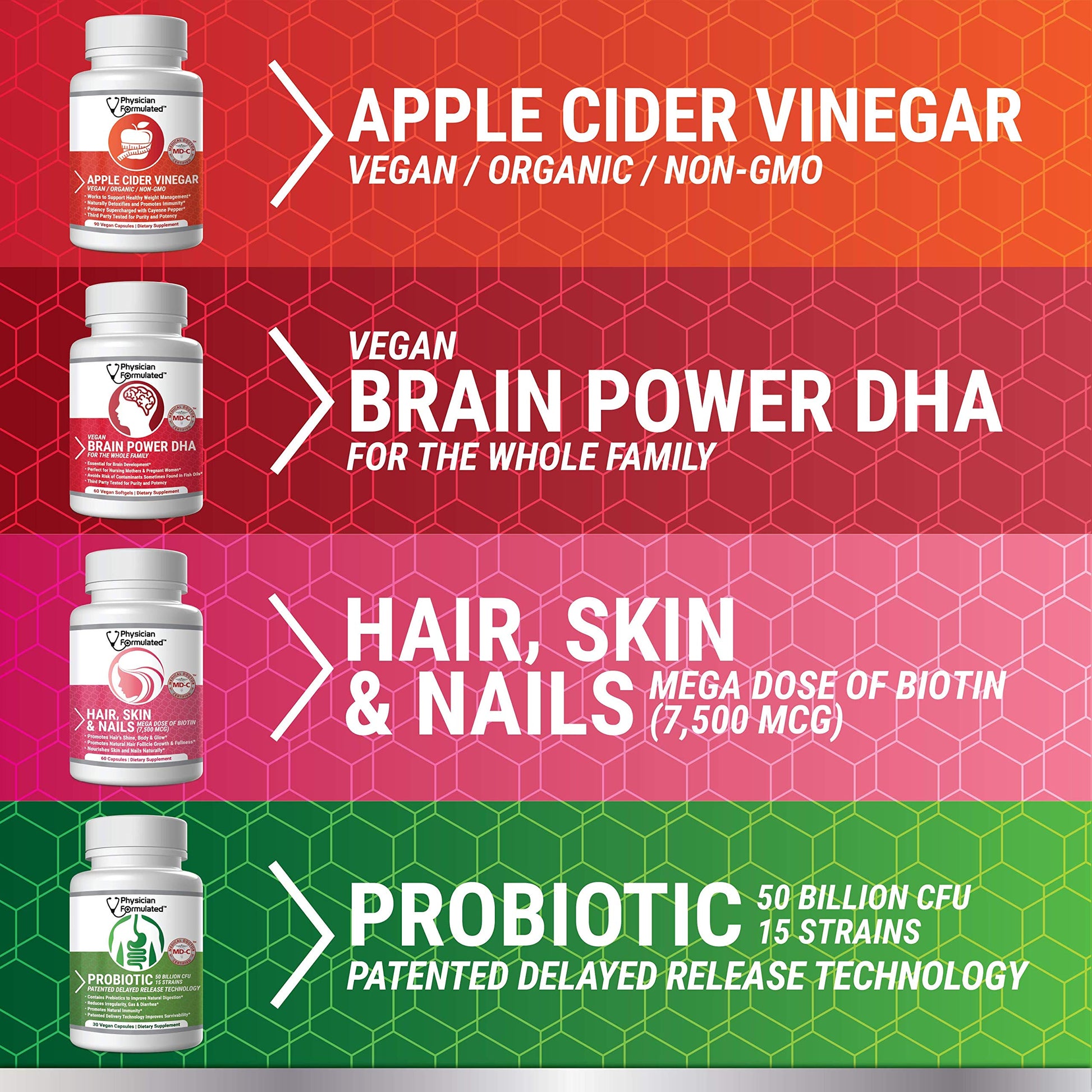 Physician Formulated Healthy Hair Skin and Nails Vitamins for Men and Women - 7500 mcg Biotin, Amino Acids, Collagen and Hyaluronic Acid - 60 Capsules Physician Formulated uk supplements