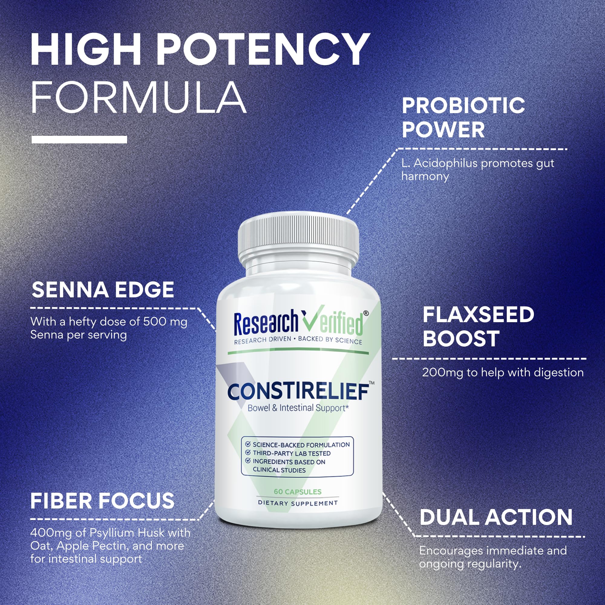 Research Verified ConstiRelief - The best Supplement for Constipation Relief on the market - with L. Acidophilus for long term health and prevention. 100% back guarantee! (Pack of 3) Research Verified uk supplements