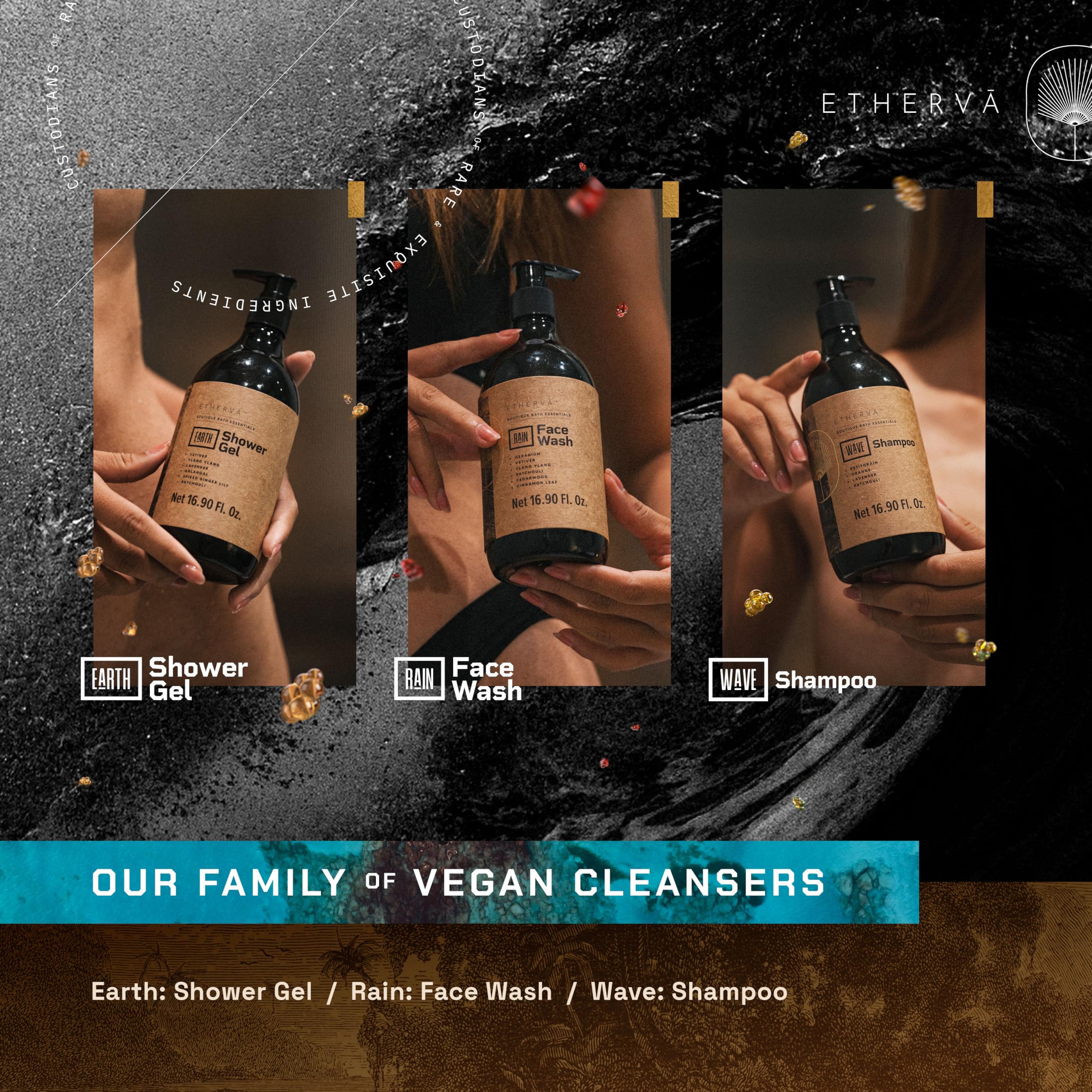 ETHERVA EARTH Body Wash for Men & Women | Patchouli, Vetiver, Incense, Virgin Coconut Oil ETHERVA uk supplements