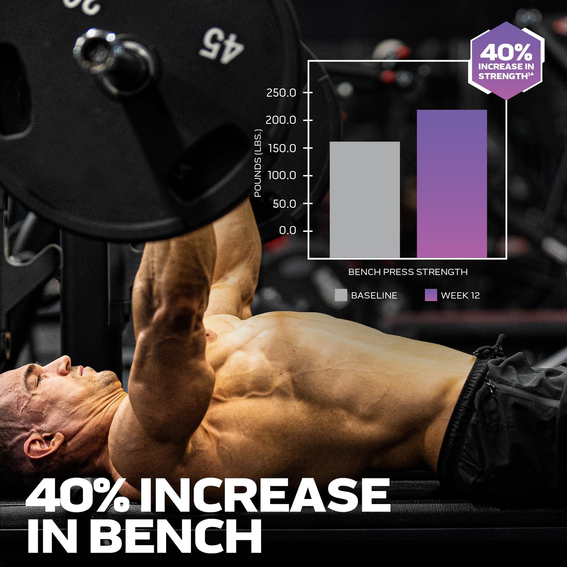 MuscleTech | Platinum 100% EAA+ |Essential Amino Acids | Muscle Strength Builder MuscleTech uk supplements