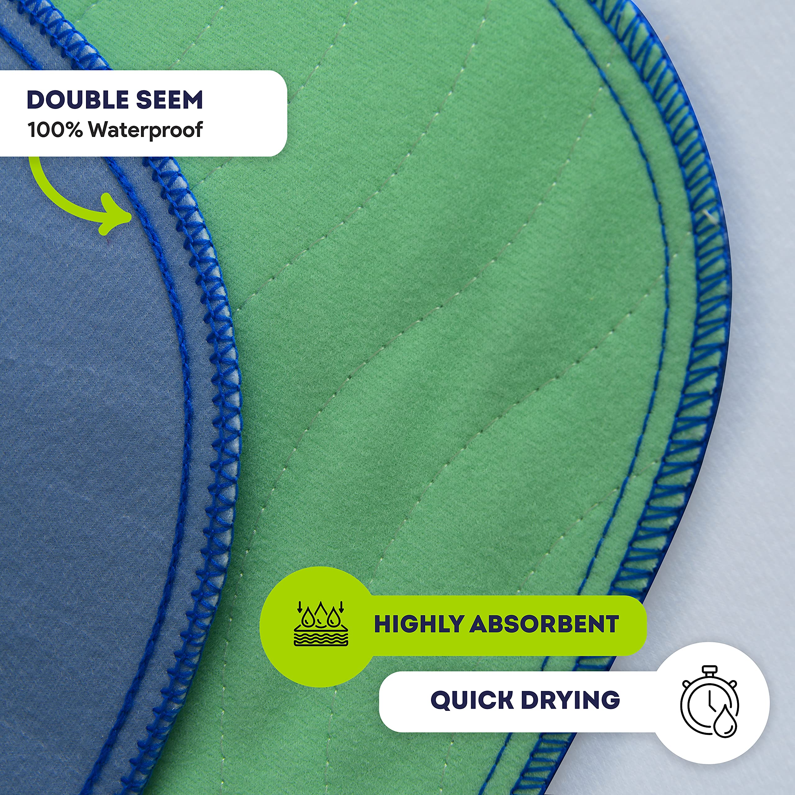IMPROVIA® Washable Underpads 34" x 36" (Pack of 10) Heavy Absorbenc IMPROVIA uk supplements