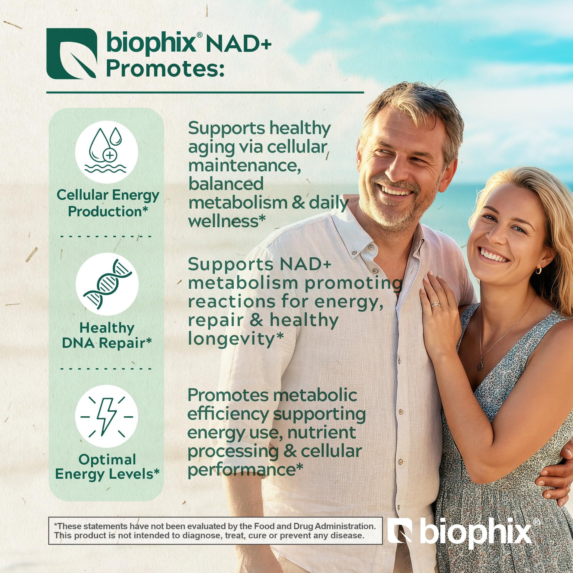 biophix NAD+ Liposomal Supplement for Women & Men - 1000 mg per Serving - Nicotinamide Riboside, Micronized Resveratrol & Quercetin Complex - 100 Veg Capsules - Non-GMO, Gluten-Free, cGMP Certified biophix uk supplements