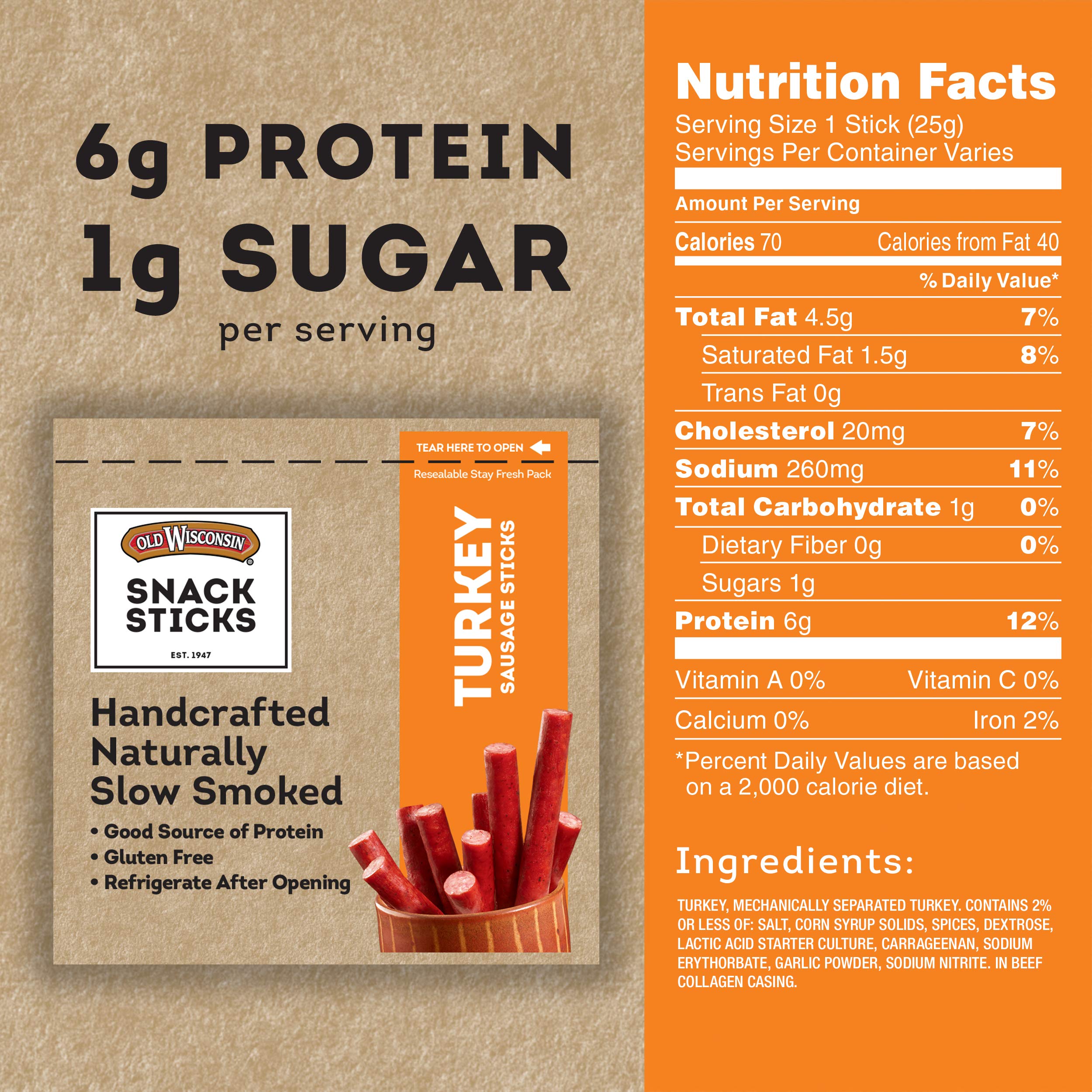 Old Wisconsin Turkey Sausage Snack Sticks, Naturally Smoked, Ready to Eat, High Protein Old Wisconsin uk supplements