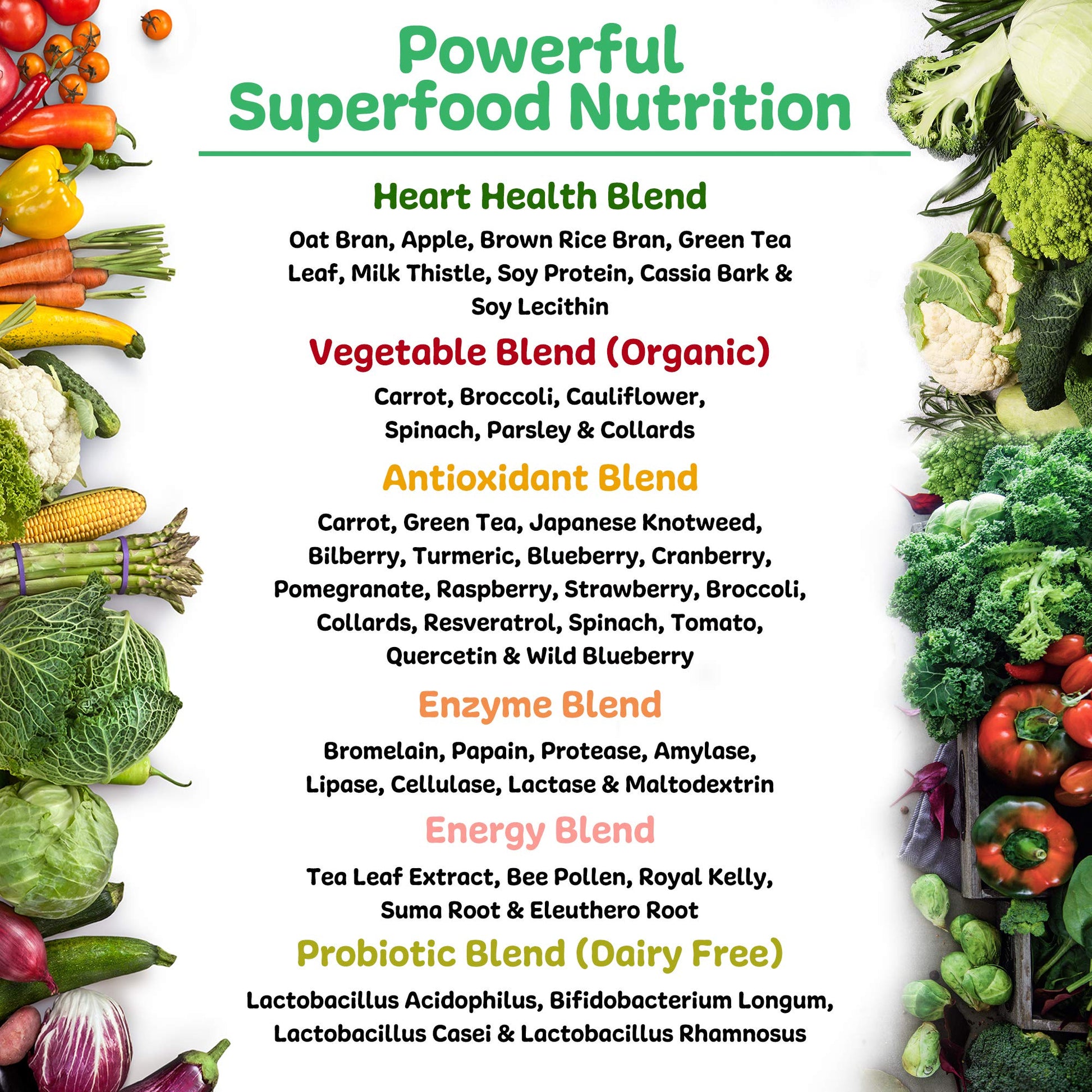 New Vitality Royal Greens Superfood Powder | Healthy Veggie Powder with Probiotics, Enzymes, Antioxidants, Wheat Grass & Greens 10.75oz (30 Day Supply) New Vitality uk supplements