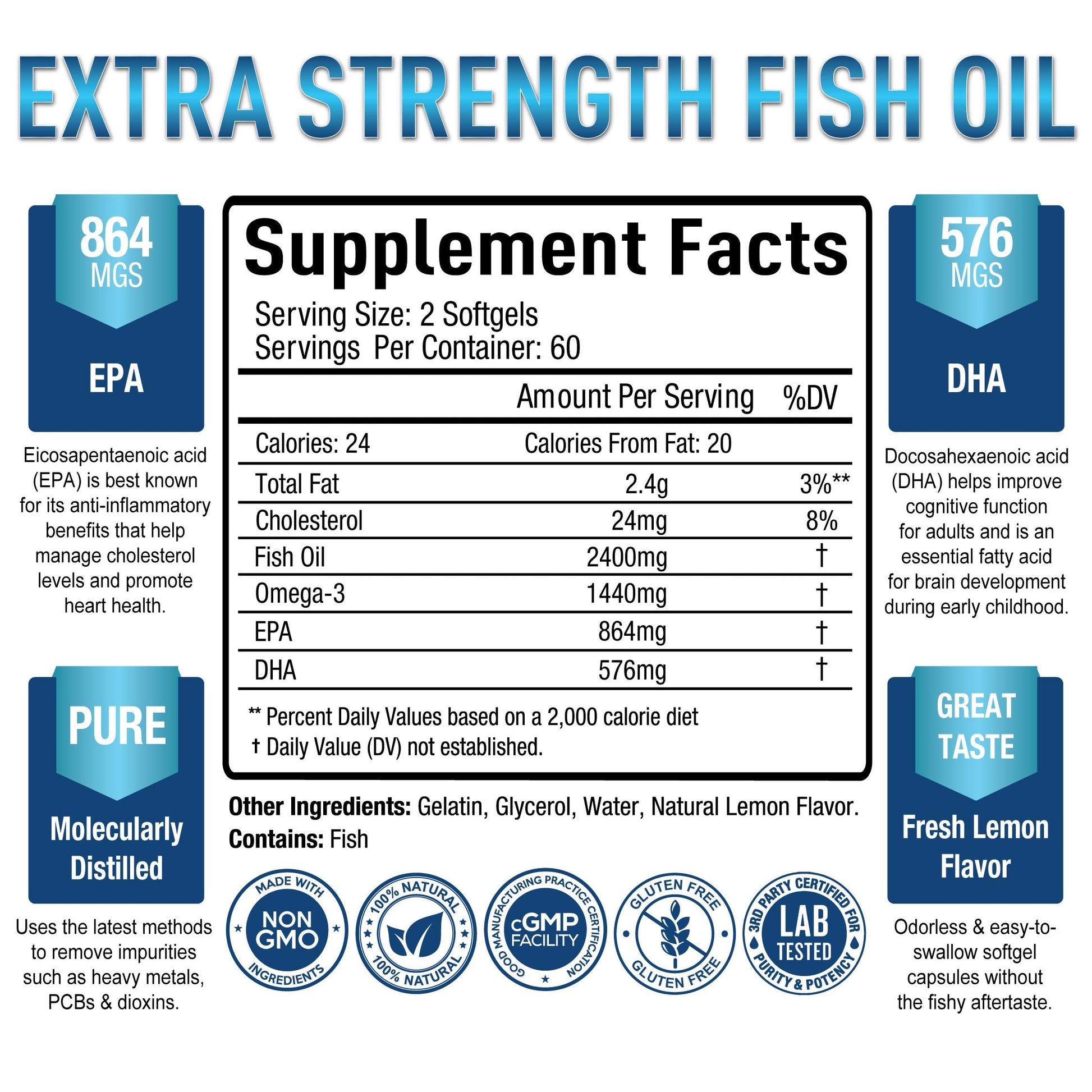 Premium Omega 3 Fish Oil Supplement 2400mg - Burpless Fish Oil Omega3 Softgels Purely Optimal uk supplements