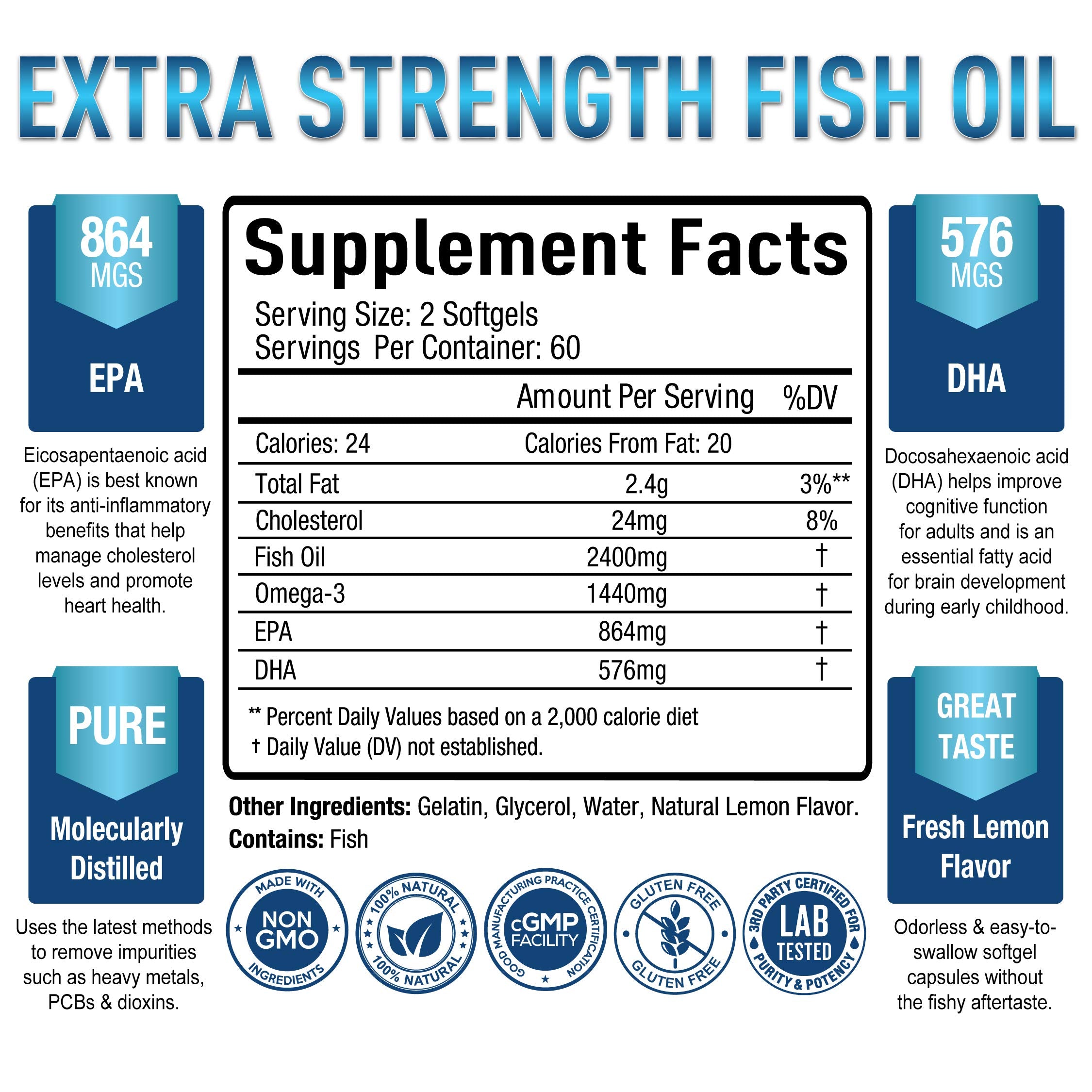 Premium Omega 3 Fish Oil Supplement 2400mg - Burpless Fish Oil Omega3 Softgels Purely Optimal uk supplements