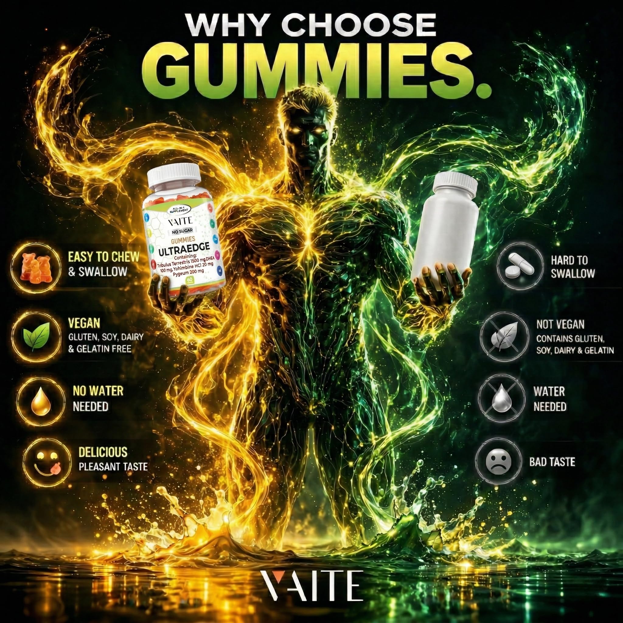 VAITE UltraEdge Herbal Complex Gummies – Tribulus Terrestris 1500mg, DHEA 100mg, Yohimbine HCl 20mg, Pygeum 200mg, Plant-Based Blend, 60 Vegan Gummies, Non-GMO, Gluten-Free, Adult Supplement VAITE uk supplements
