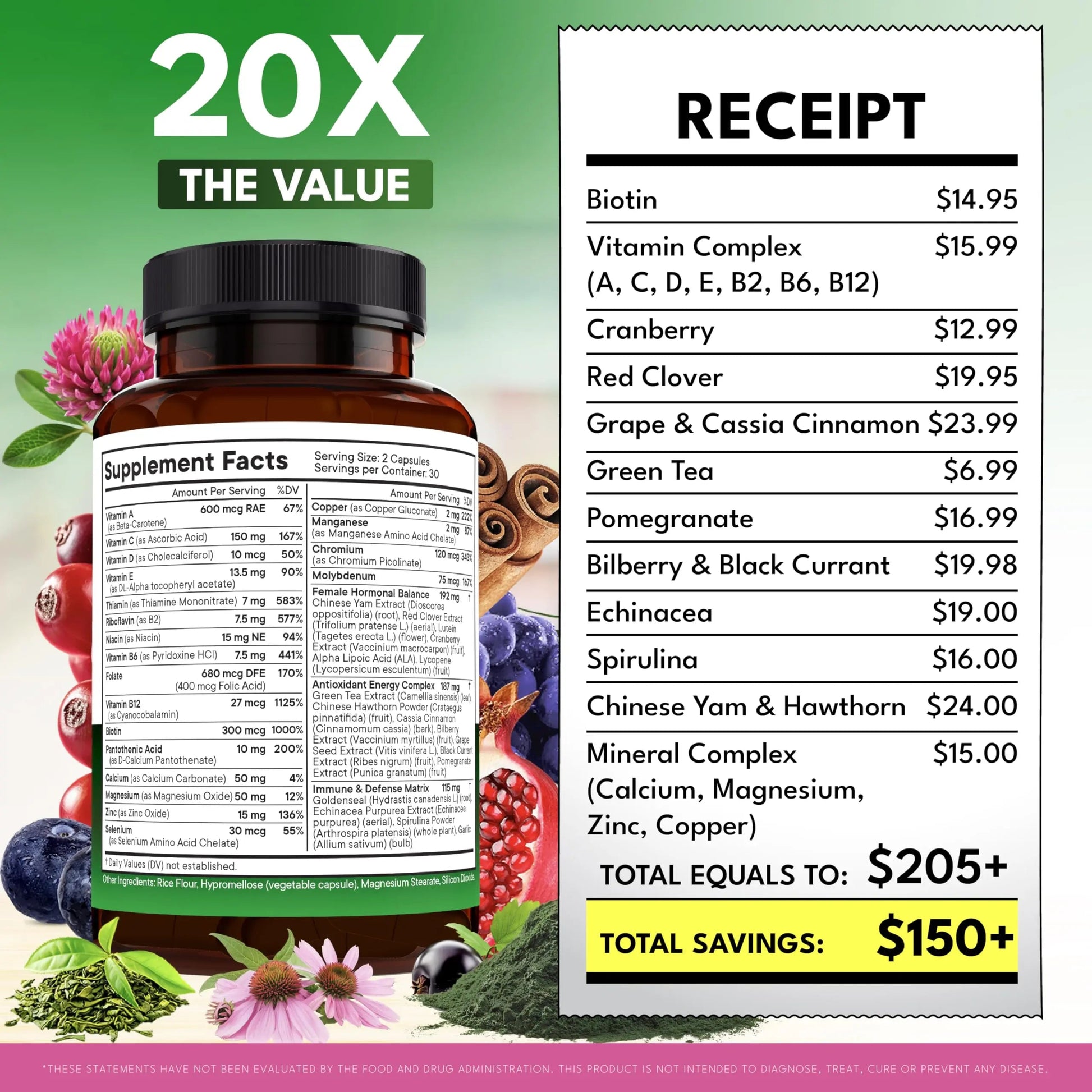 NEW AGE Multivitamin for Women - B-Complex, Whole Foods, Hair Support, Iron - All in1 Womens Multivitamin NEW AGE uk supplements