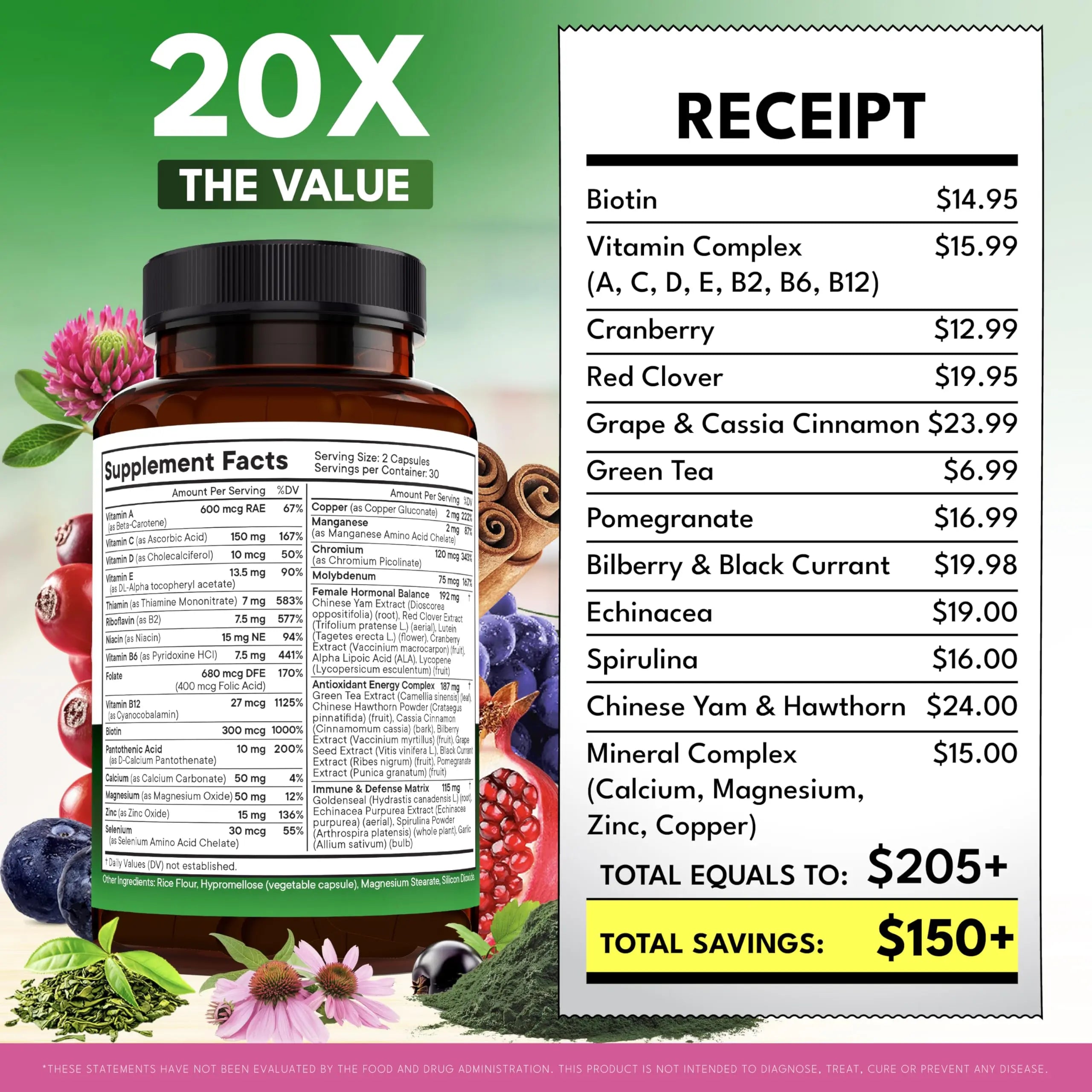 NEW AGE Multivitamin for Women - B-Complex, Whole Foods, Hair Support, Iron - All in1 Womens Multivitamin NEW AGE uk supplements