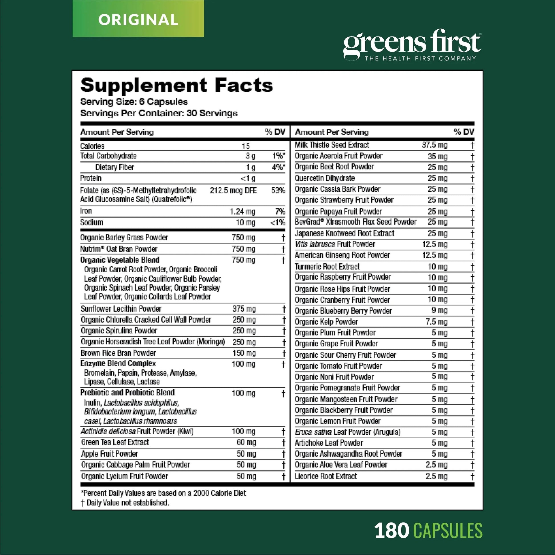 Greens First Phytonutrient Capsules - 49 Antioxidant-Rich Superfoods with Organic Fruits & Veggies, Prebiotics, Probiotics Greens First uk supplements