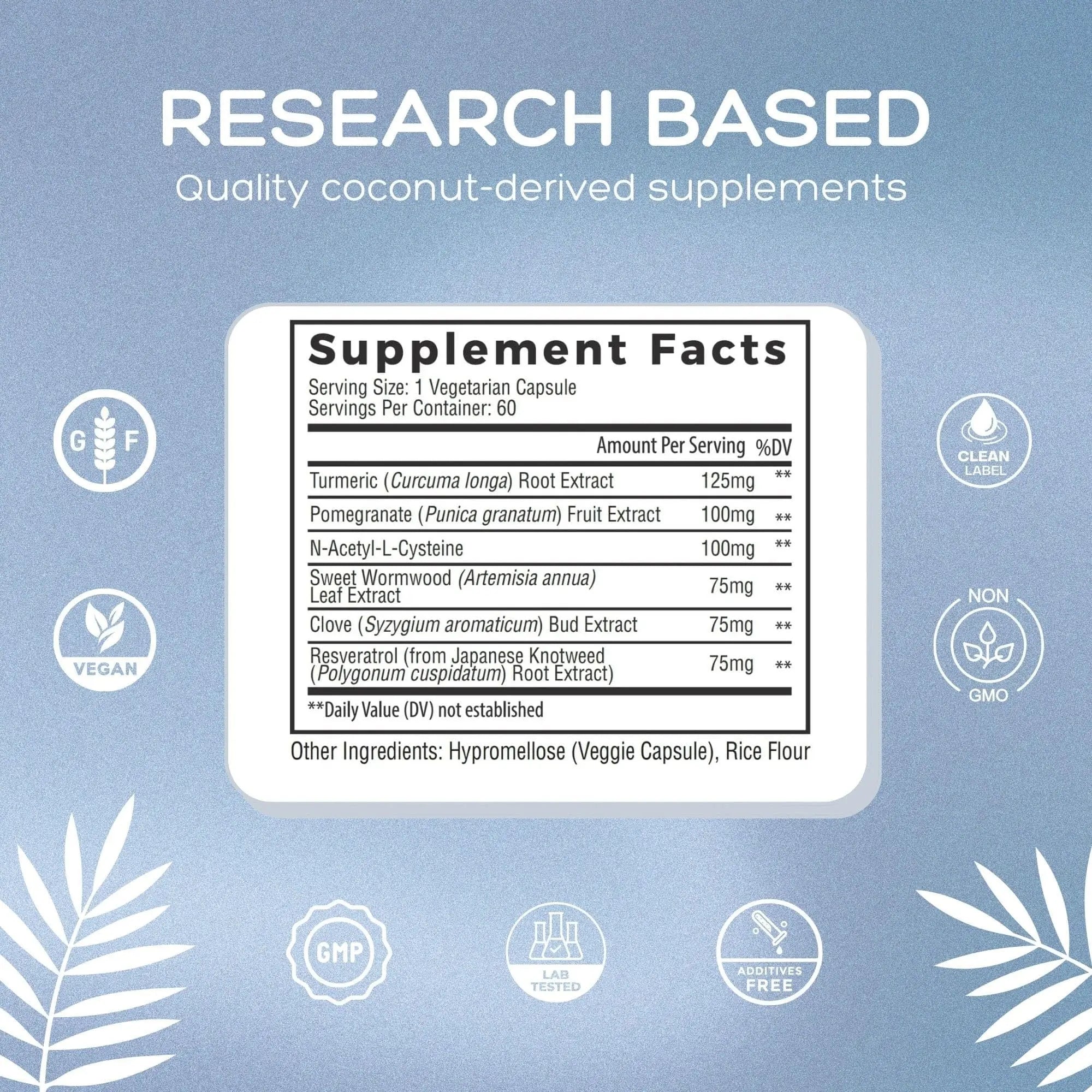 Natural Cure Labs Biofilm Complex – Premium Biofilm Formula Botanicals & Herbs | Biofilm Product for Digestion & Immune Support | Natural Cure Labs uk supplements