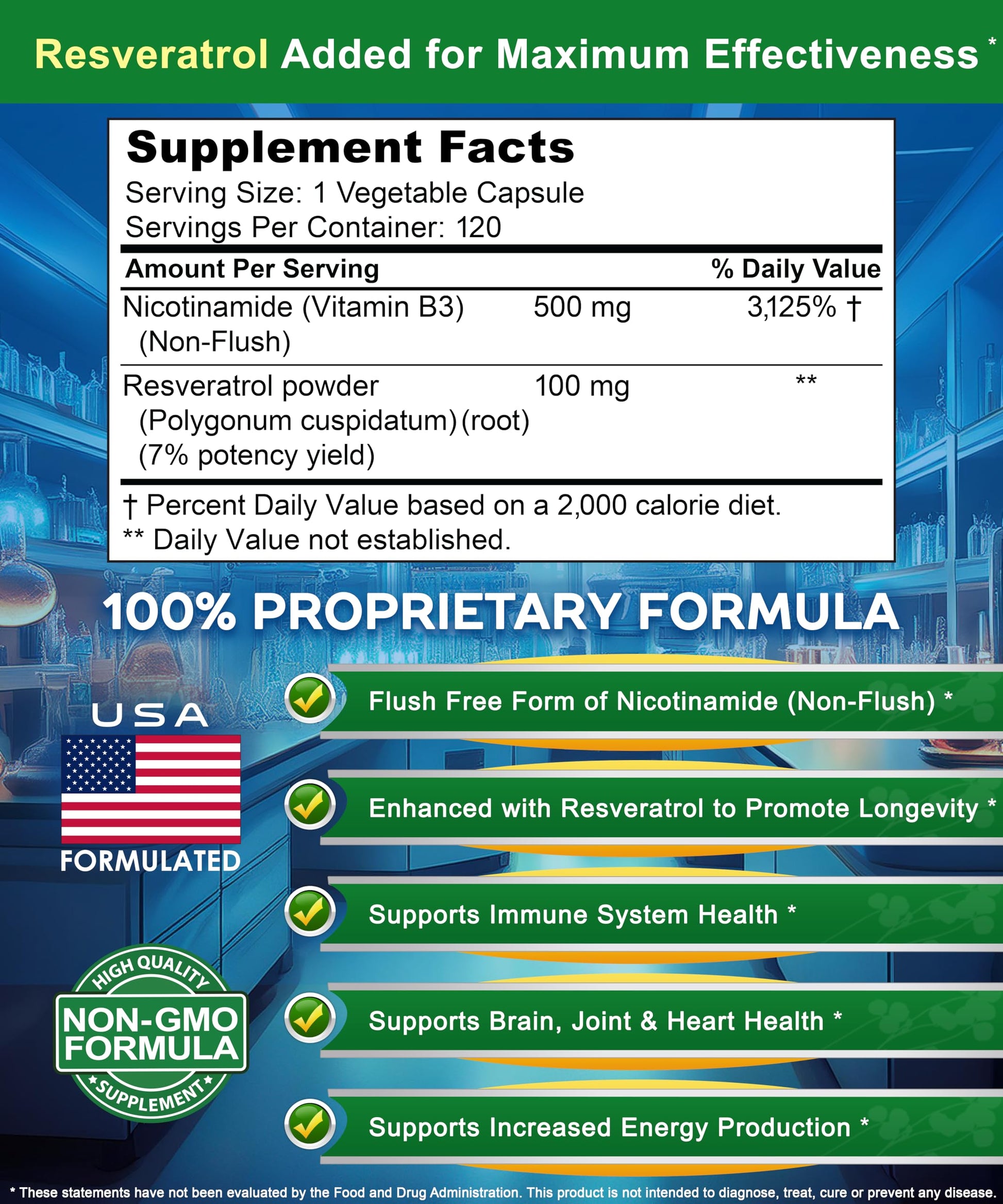 aSquared Nutrition Nicotinamide with Resveratrol - 120 Veggie Capsules - Vitamin B3 500mg (Niacinamide Flush Free) - Supplement Pills to Support NAD, Skin Cell Health & Energy aSquared Nutrition uk supplements