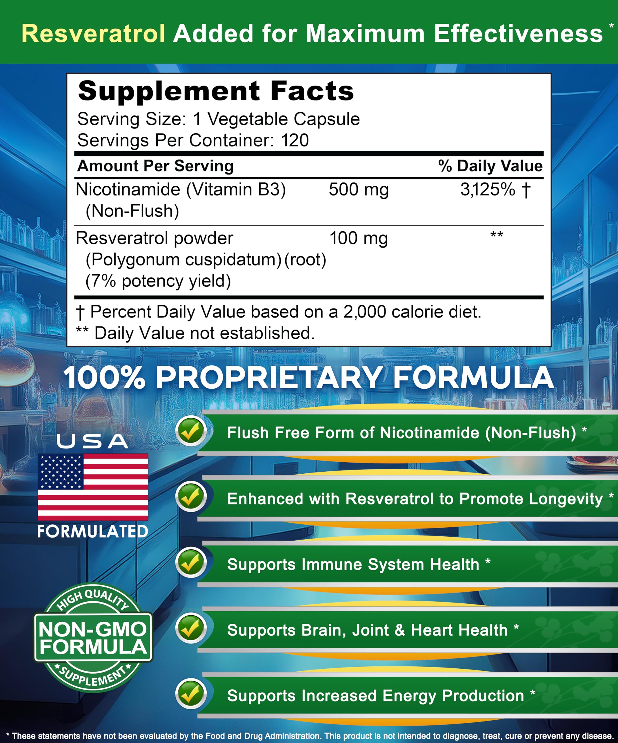 aSquared Nutrition Nicotinamide with Resveratrol - 120 Veggie Capsules - Vitamin B3 500mg (Niacinamide Flush Free) - Supplement Pills to Support NAD, Skin Cell Health & Energy aSquared Nutrition uk supplements