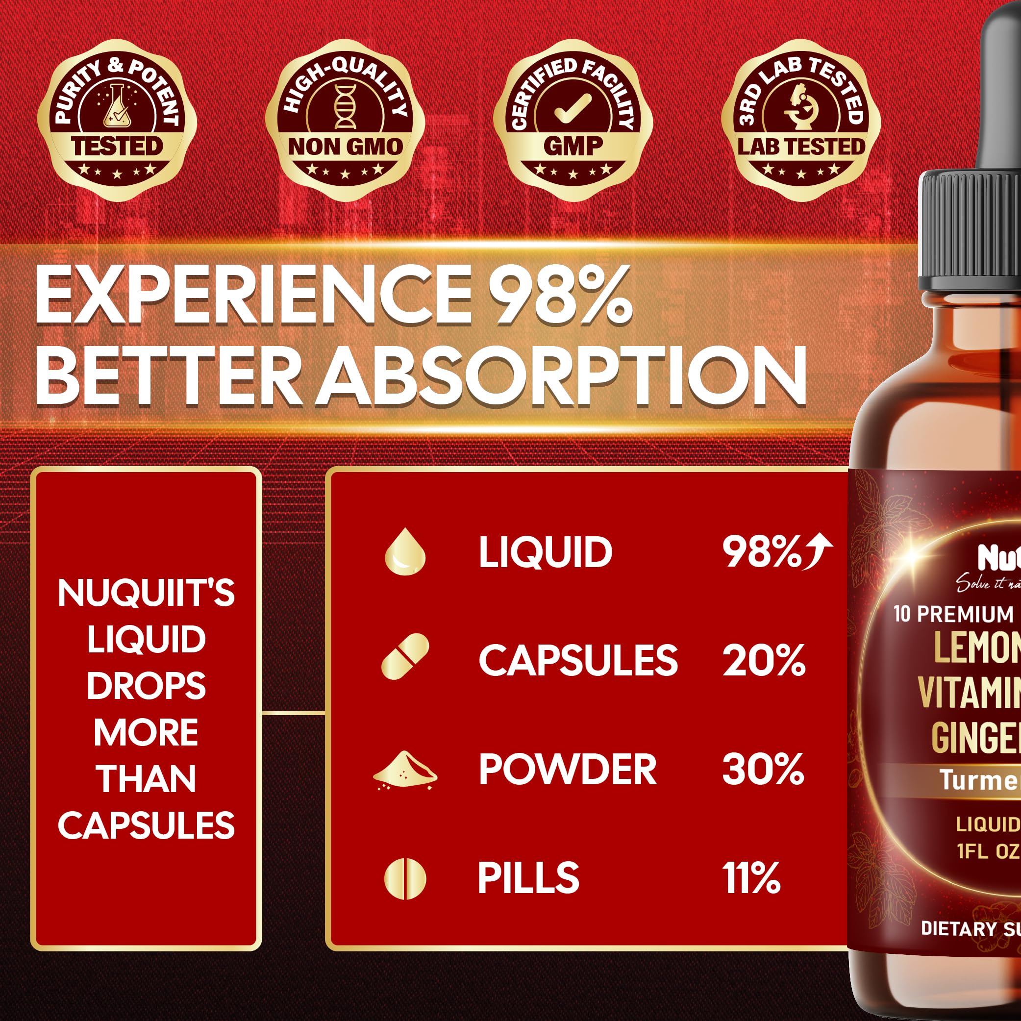 NUQIIT 10in1 Lemon Balm Tincture Blend Includes Vitamin D3, Vitamin K2, Lemon Balm, Ginger, Turmeric, Ceylon Cinnamon and More - 1 FL Oz - 60 Day Supply NUQIIT uk supplements
