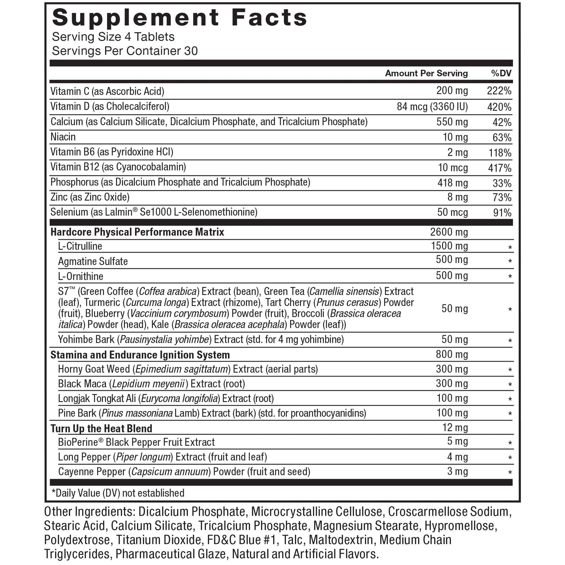 Force Factor Score! Hardcore Nitric Oxide Booster Supplement for Men with L-Citrulline Force Factor uk supplements