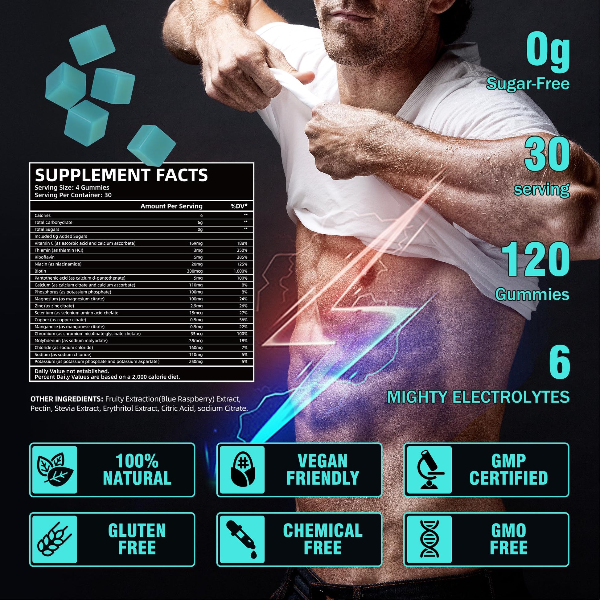 VIFSSG Electrolytes Gummies No Sugar, 120 Chewable Electrolyte Gummies with 6 Electrolytes for Runners and Endurance Sports, Refreshing Blue Raspberry, Hydration Electrolyte Chews, 1 Pack VIFSSG uk supplements