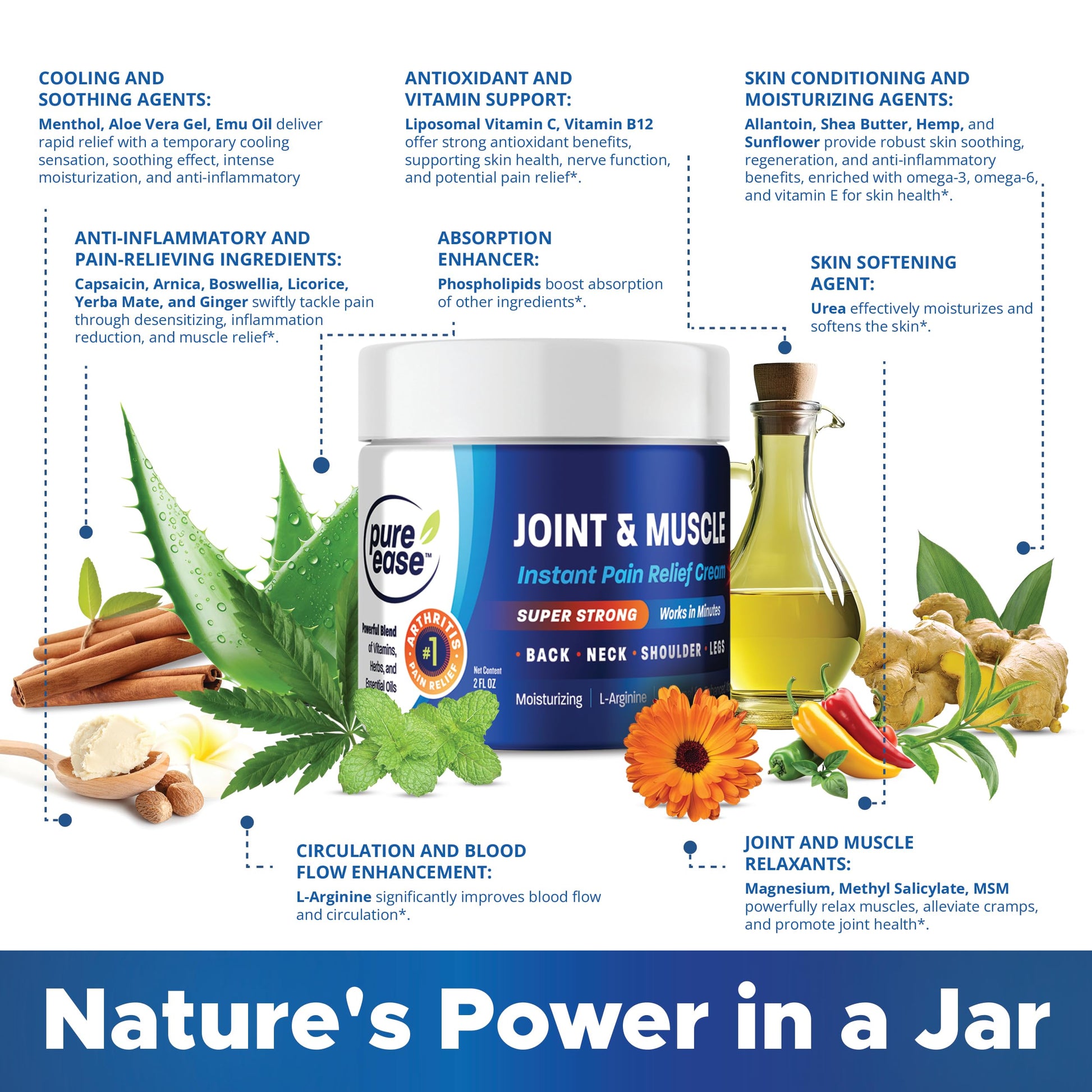 Pure Ease Arthritis Pain Relief Cream for Back 3 in 1 Maximum Instant Relief 2 OZ - Fast-Acting Muscle Pain Cream Extra Strength Joint & Knee - Powerful Formula for Neck Shoulder & Lower Back Pure Ease uk supplements