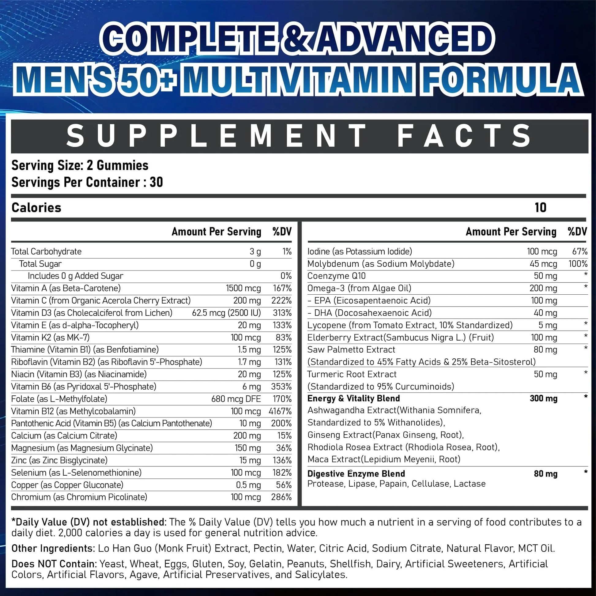 Sugar Free Multivitamin Gummies for Men 50 Plus - Methylated Multivitamin with Omega-3, CoQ10, Elderberry & Turmeric Veyttisy uk supplements