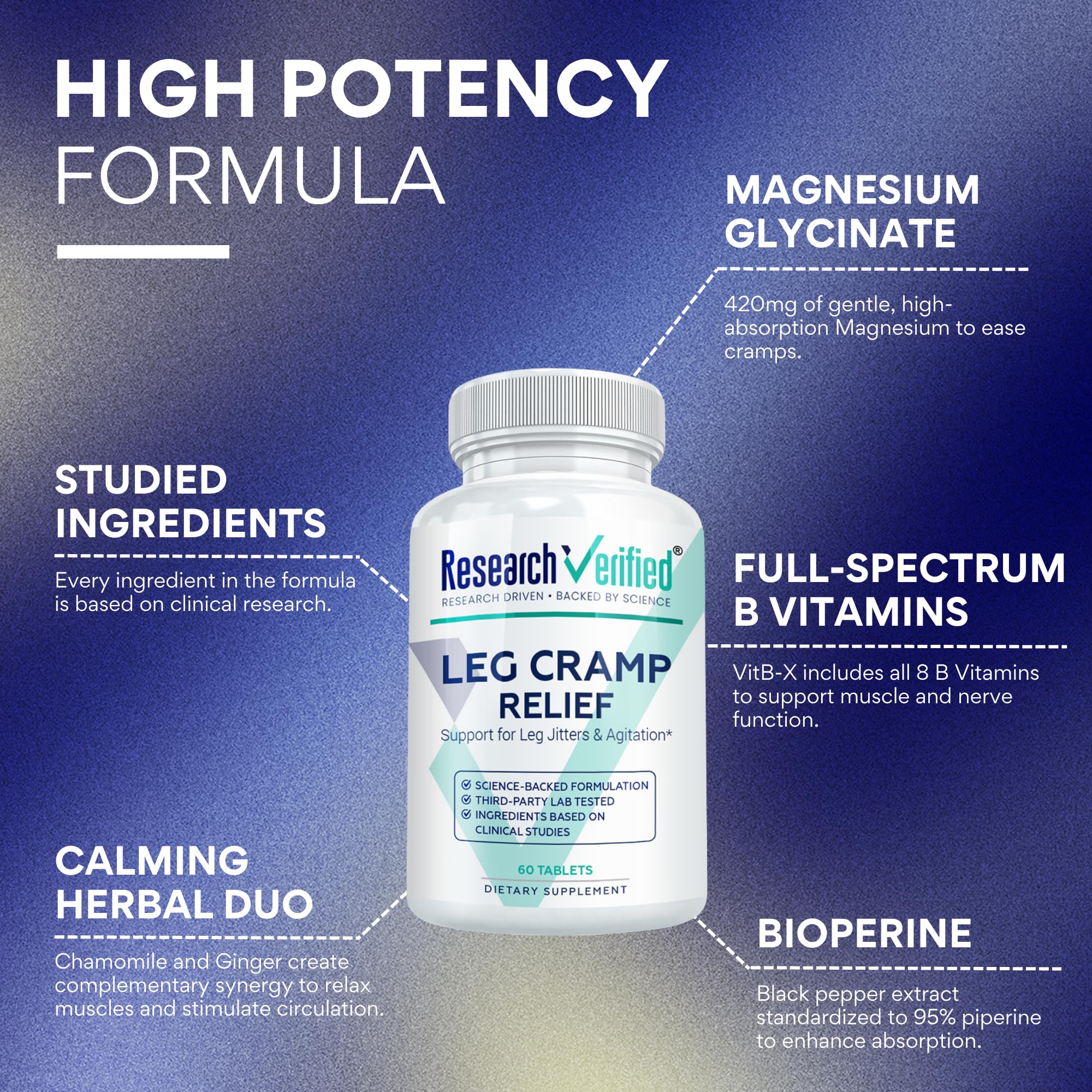 Research Verified Leg Cramps - Magnesium, B Vitamins, Ginger, Chamomile, BioPerine - Circulation Support - Vegan - 1 Month Supply Research Verified uk supplements