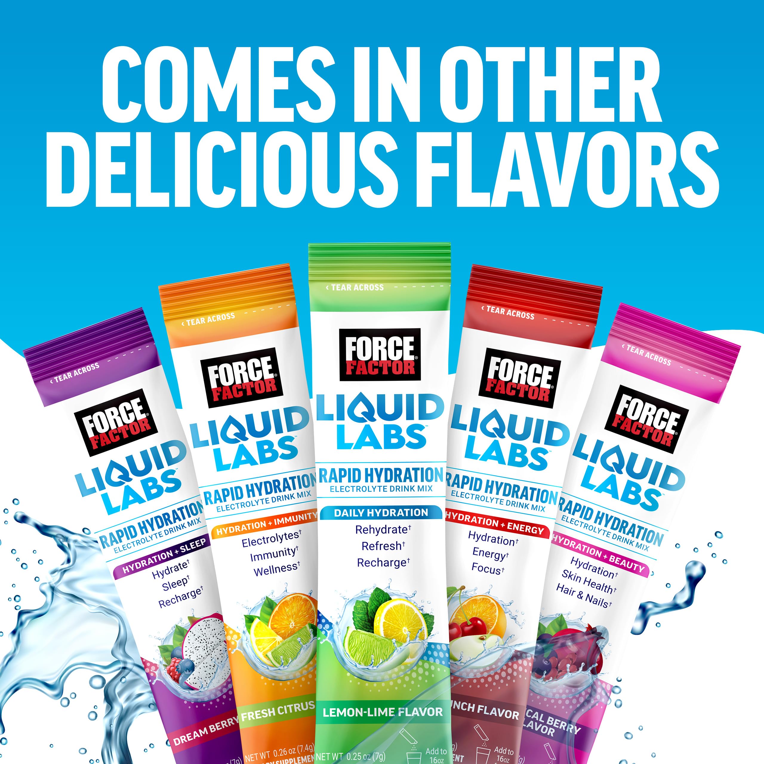 Force Factor Liquid Labs Electrolytes Powder Packets—Lemon Lime—Hydration Packets to Make Electrolyte Water with 5 Essential Electrolytes, Vitamins, Minerals Force Factor uk supplements