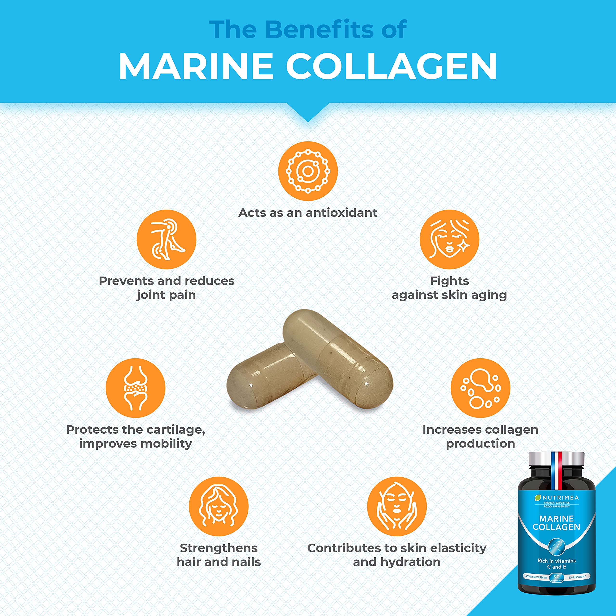 Pure Marine Collagen (900mg) - Enriched with Vitamins C and E – Patented Premium Type I & II Hydrolysed Collagen Plastimea uk supplements