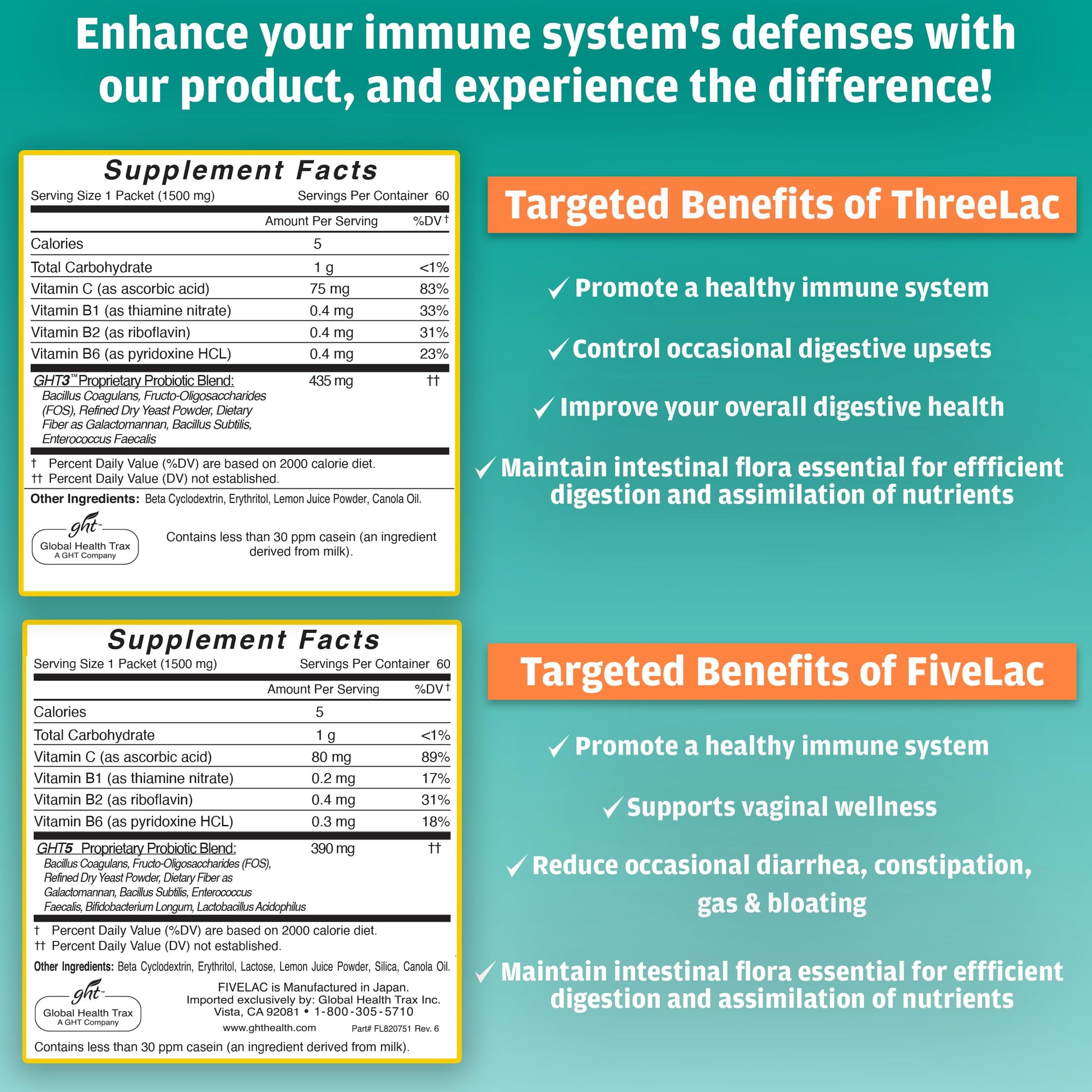 Global Health Trax GHT - FiveLac + Threelac Lemon Probiotic Powder Drink Mix, Probiotics for Women, Men, Kids, Smooth Digestive Support & Elimination, Relieves Constipation & Gas - 60 Packets, Non-GMO ght Global Health Trax uk supplements