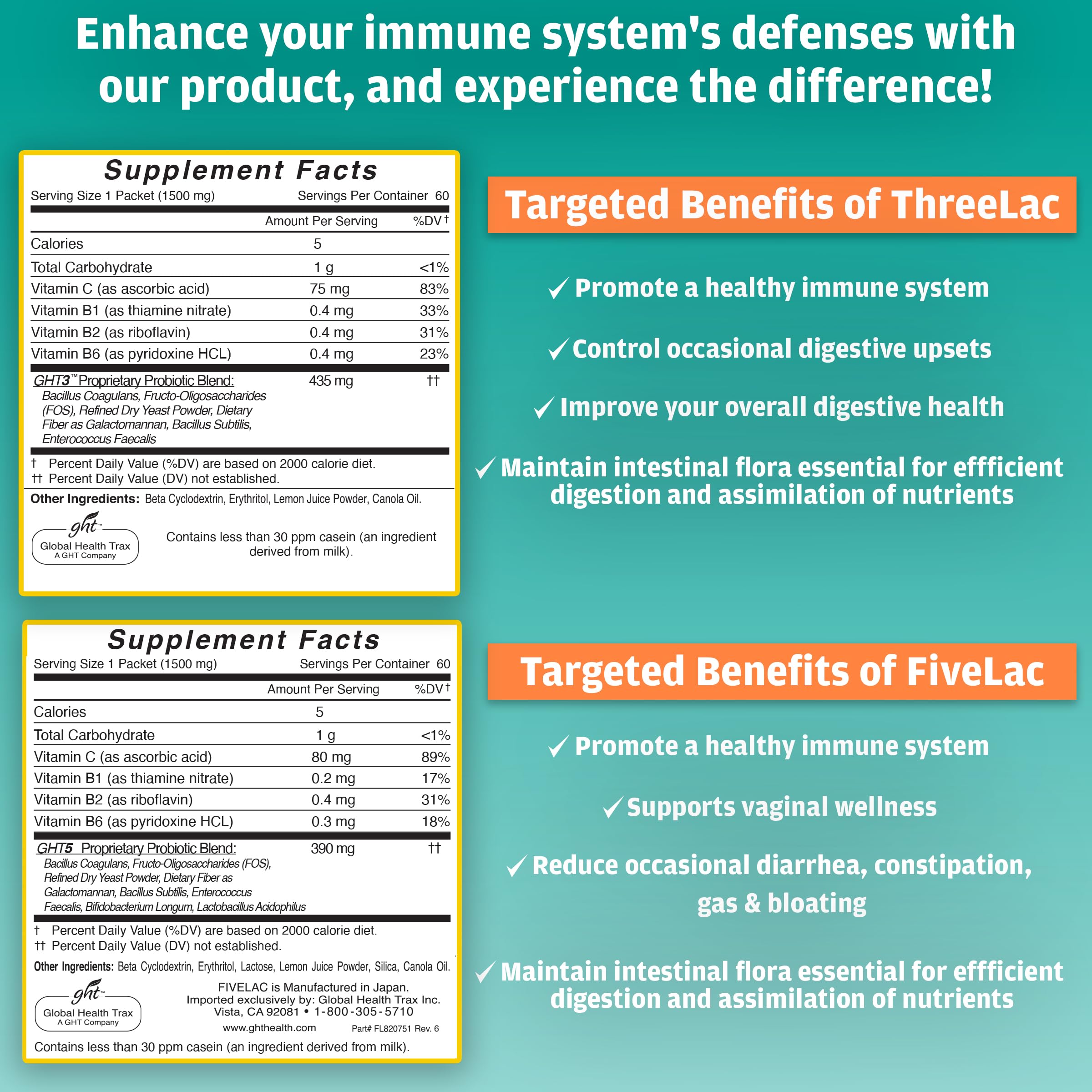 Global Health Trax GHT - FiveLac + Threelac Lemon Probiotic Powder Drink Mix, Probiotics for Women, Men, Kids, Smooth Digestive Support & Elimination, Relieves Constipation & Gas - 60 Packets, Non-GMO ght Global Health Trax uk supplements