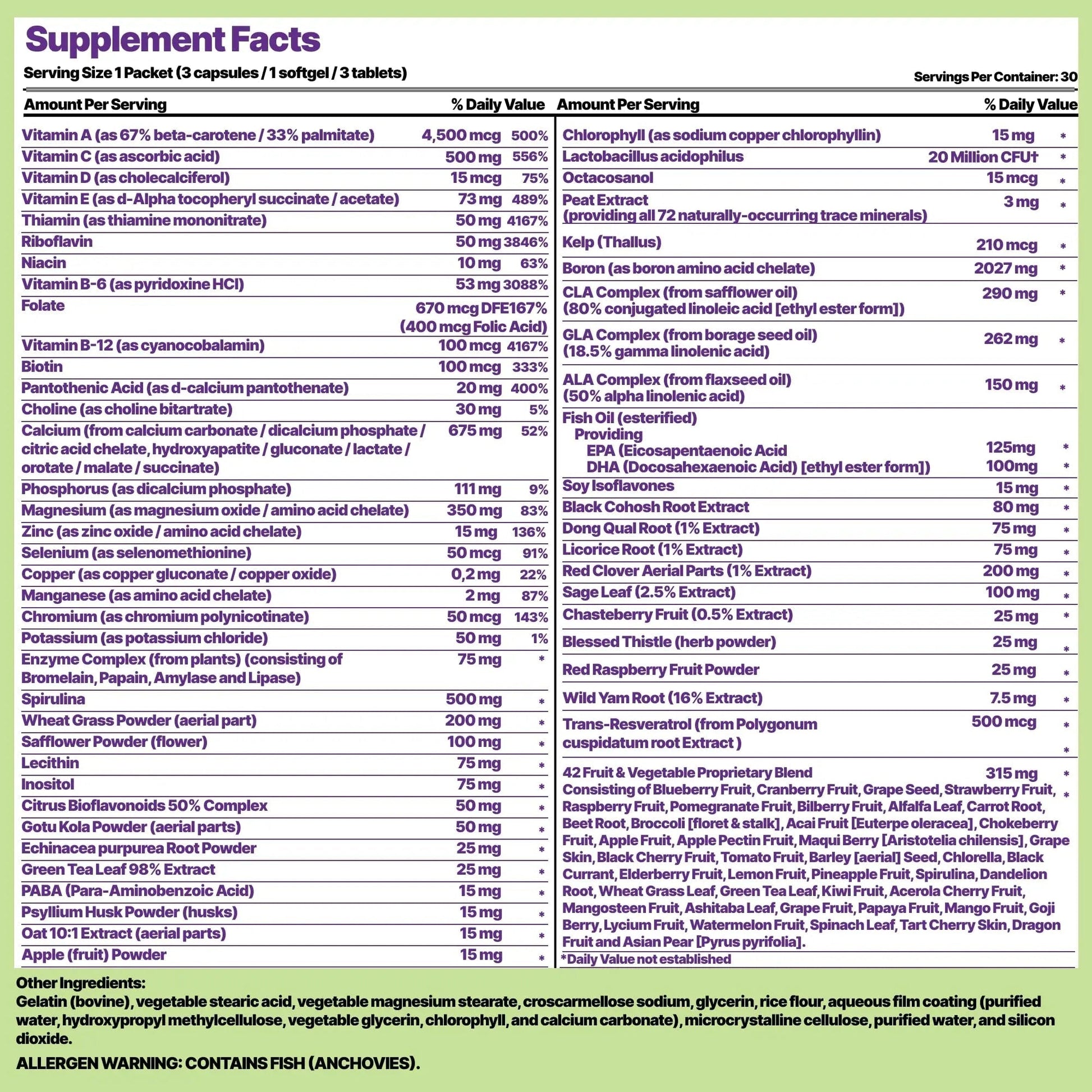 Nature’s Aid Women’s 7-30 Daily Multivitamin Packs for Energy, Focus & Performance Support | Natural Complete Vitamin Nature's Aid Holistic Wellness uk supplements