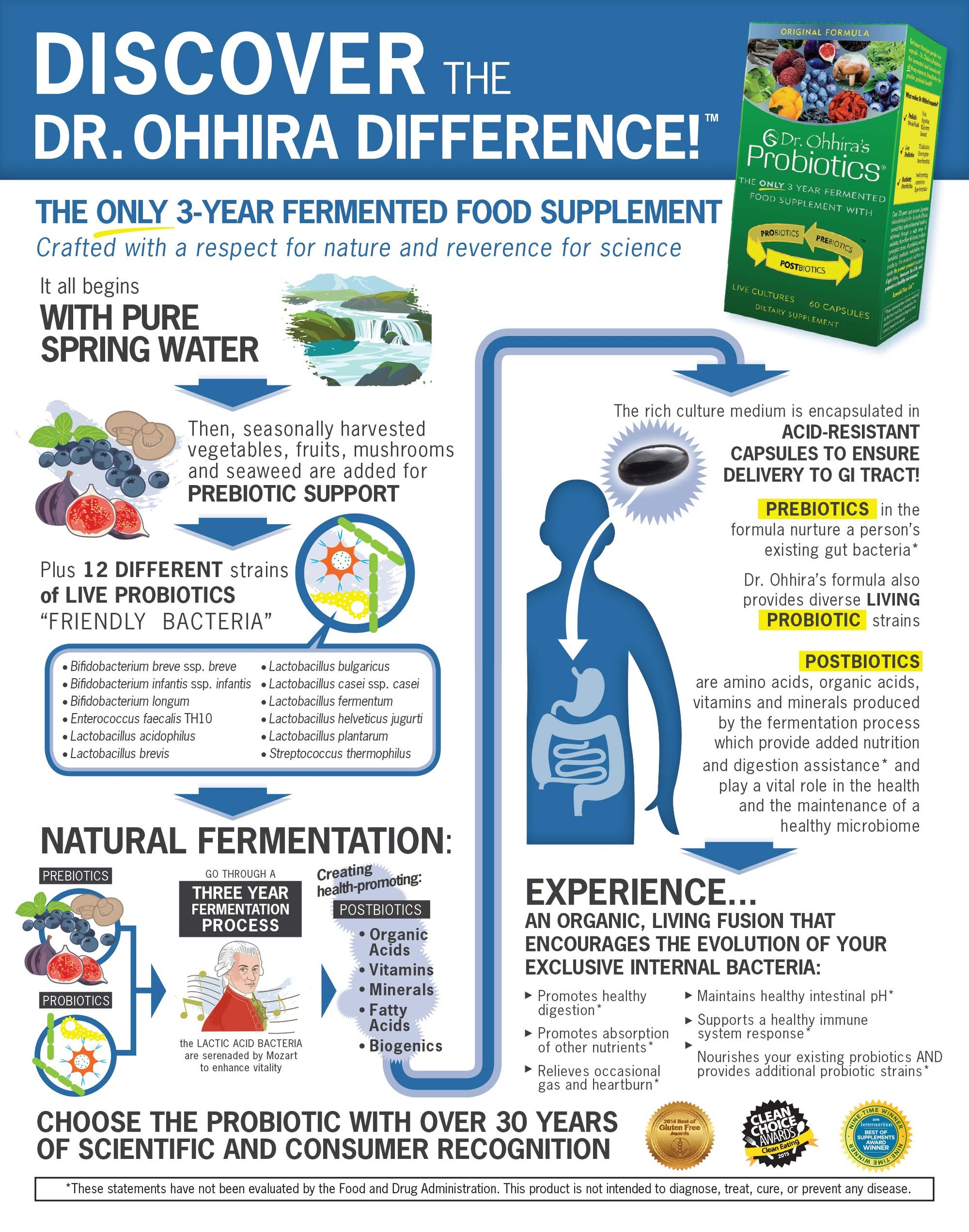 Essential Formulas Dr. Ohhira’s Probiotics Original Formula with 3 Year Fermented Prebiotics, 13 strains LAB Probiotics and Postbiotic Metabolites, 100 Capsules Essential Formulas uk supplements