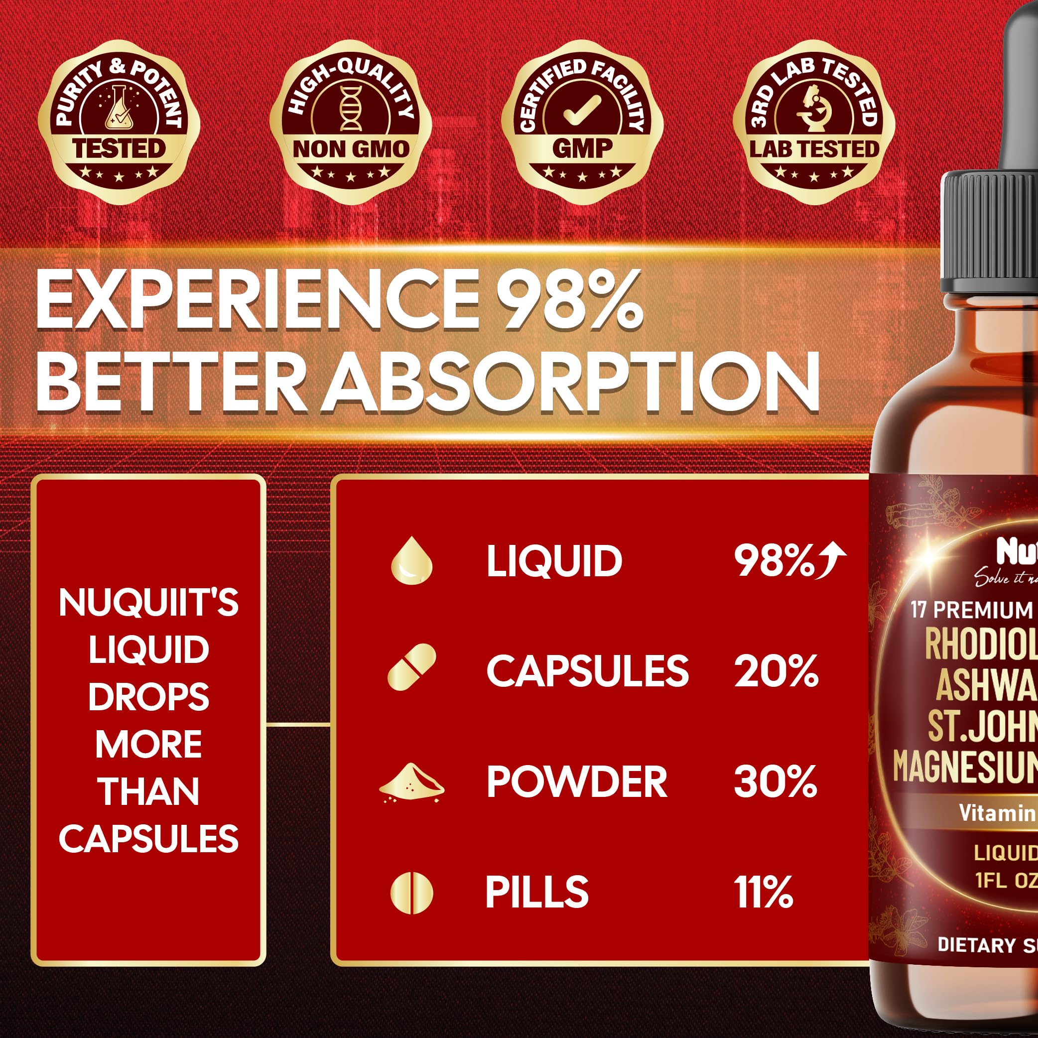 NUQIIT 17in1 Rhodiola Rosea Liquid Drops Tincture w/Ashwagandha Magnesium, L-Theanine. Ultra Rhodiola Cortisol Supplement, Rhodiola Root for Mood, Energy - 1 FL Oz - 60 Day Supply NUQIIT uk supplements