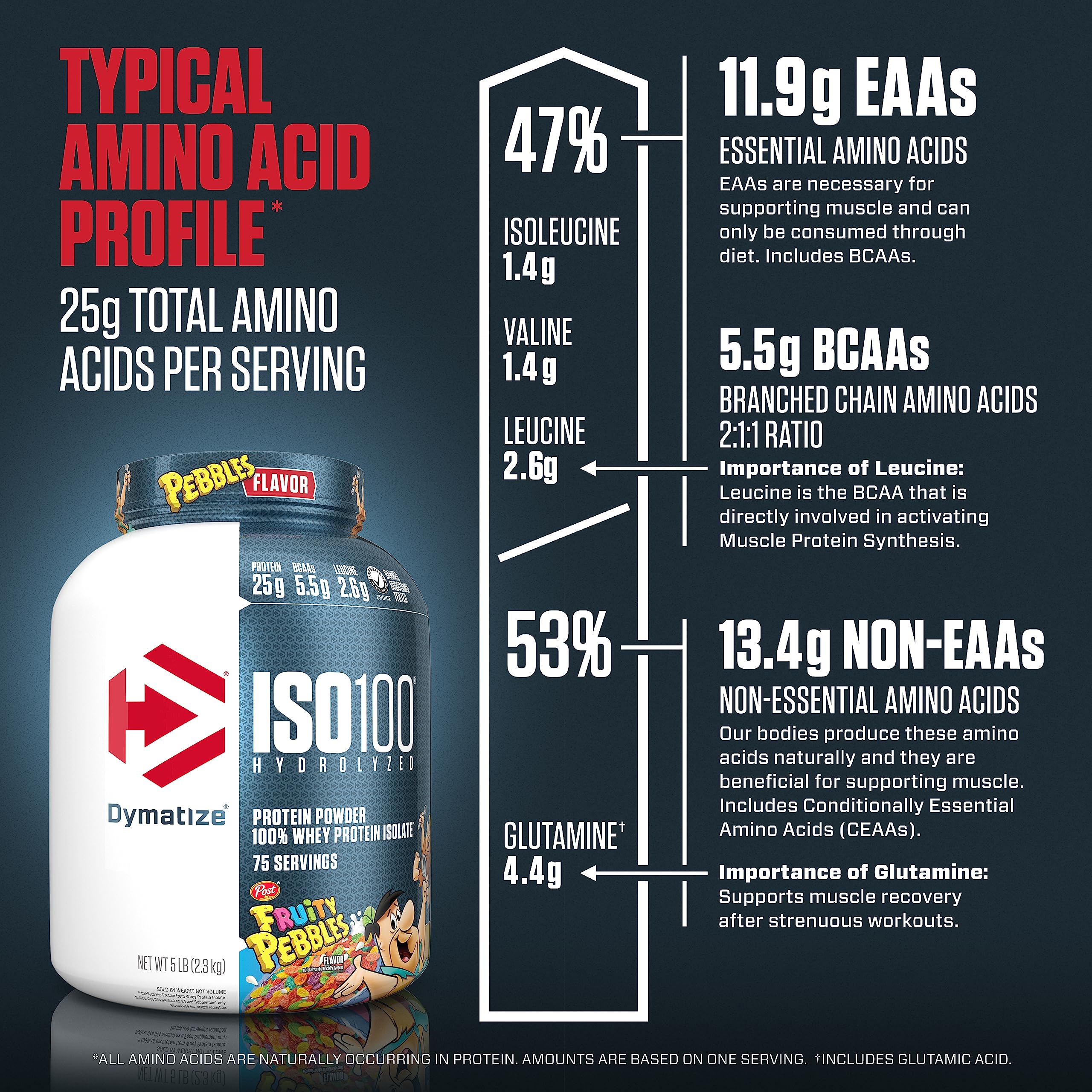 Dymatize ISO100 Hydrolyzed Protein Powder, 100% Whey Isolate, 25g of Protein, 5.5g Dymatize uk supplements