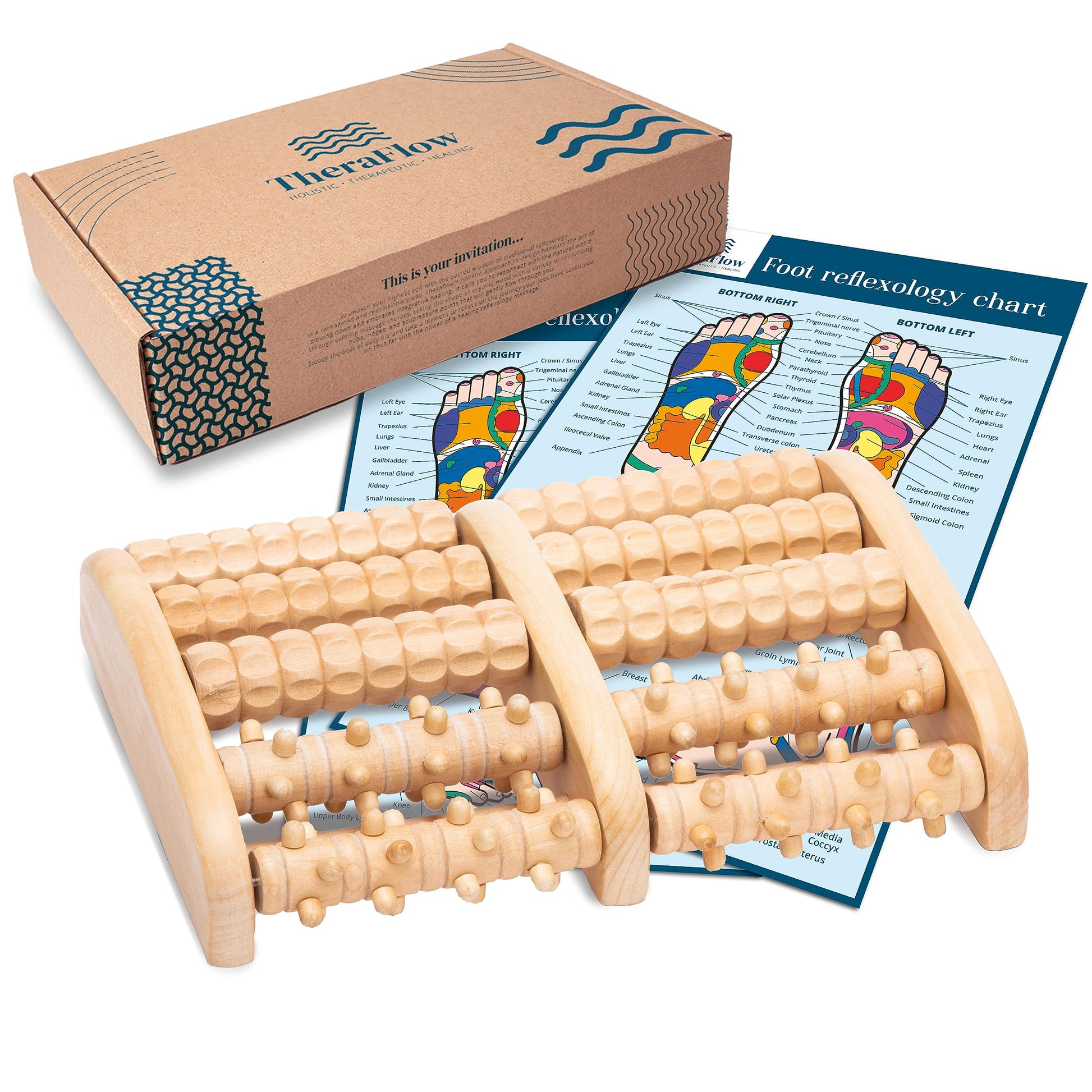 TheraFlow Foot Massager for Plantar Fasciitis Relief, Relaxation Gifts for Women, Men TheraFlow uk supplements