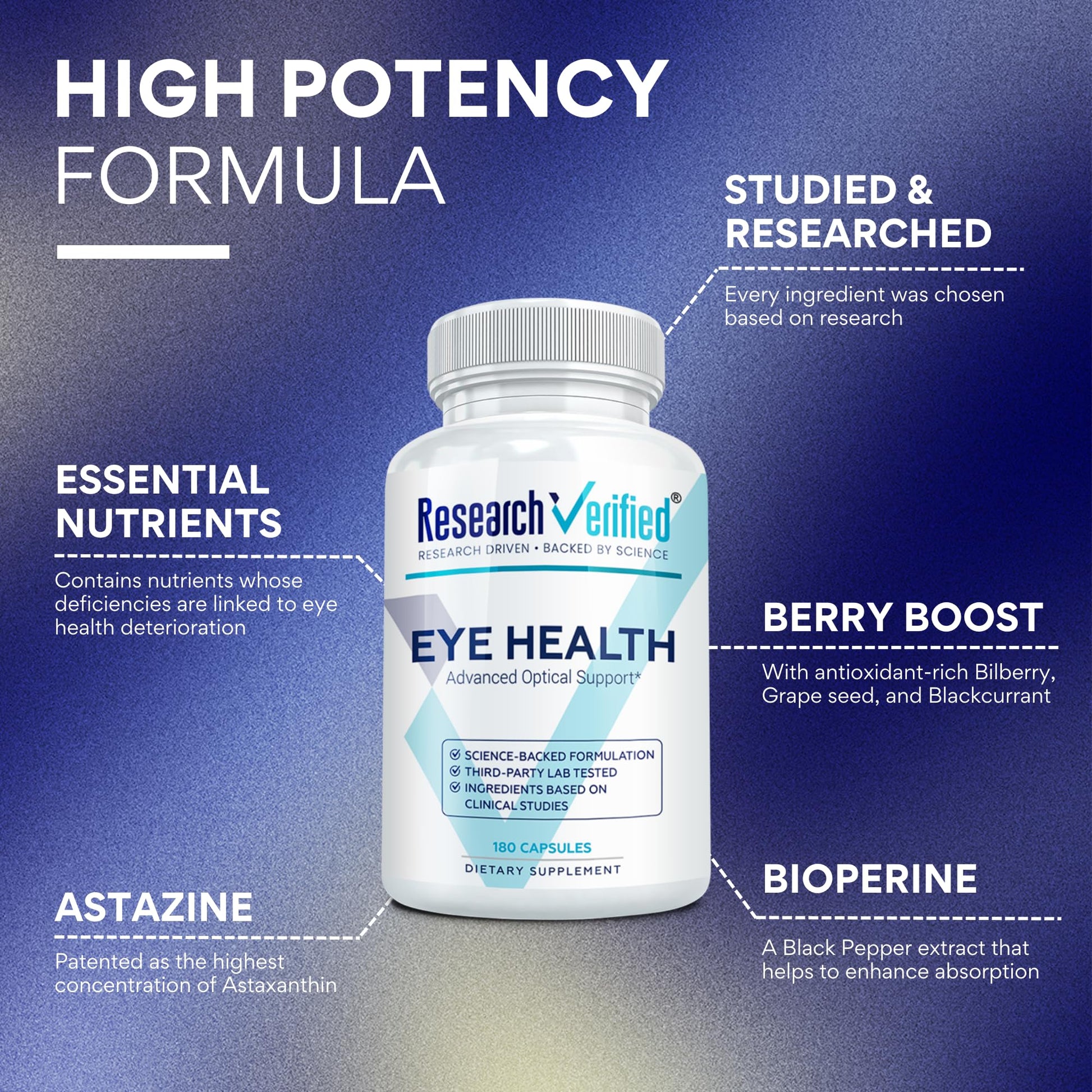 Research Verified Eye Health - Nourish and Protect Eyes and Vision, Support Healthy Retina, Improve Blood Supply to Eyes - Vitamins A, B, C, and E - 360 Capsules - 6 Month Supply - Made in The USA Research Verified uk supplements