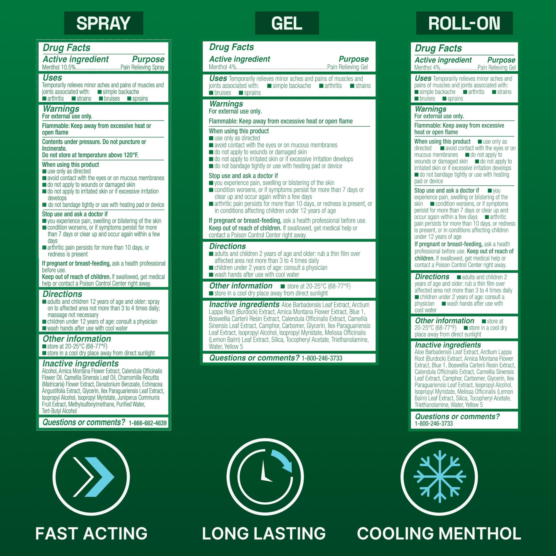 Biofreeze Spray, Gel, & Roll-On Pain Relief Variety Pack, Muscle Pain Relief, Arthritis Pain Reliver, Neck Pain Relief, Cooling Menthol Joint Pain Relief, 3 Fl Oz Spray, 3 Fl Oz Gel, 2.5 Fl Oz Roll On Biofreeze uk supplements