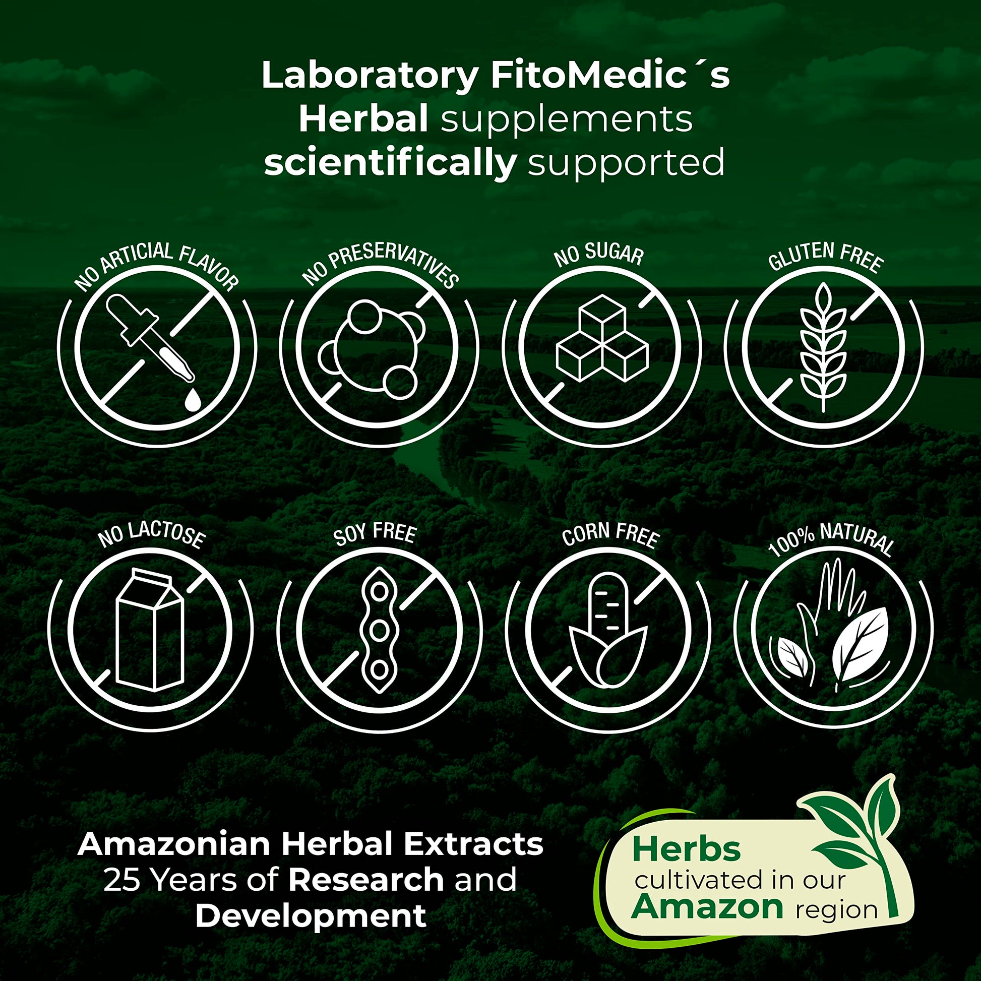 Lab | Lions Mane | 5000 mg per Serving | 120 Capsules | lions mane supplement | lions mane FITO MEDIC'S uk supplements