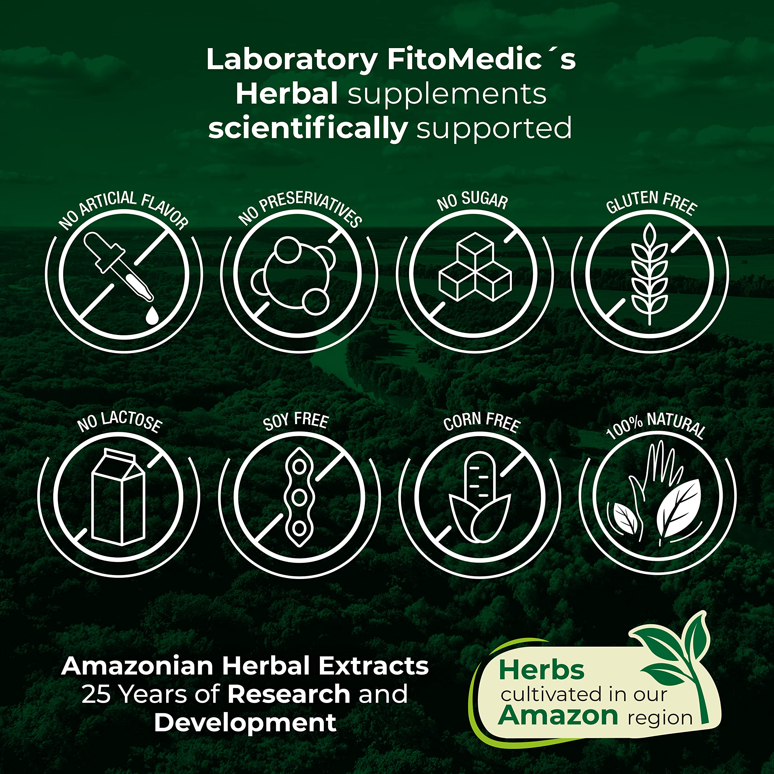 Lab | Lions Mane | 5000 mg per Serving | 120 Capsules | lions mane supplement | lions mane FITO MEDIC'S uk supplements