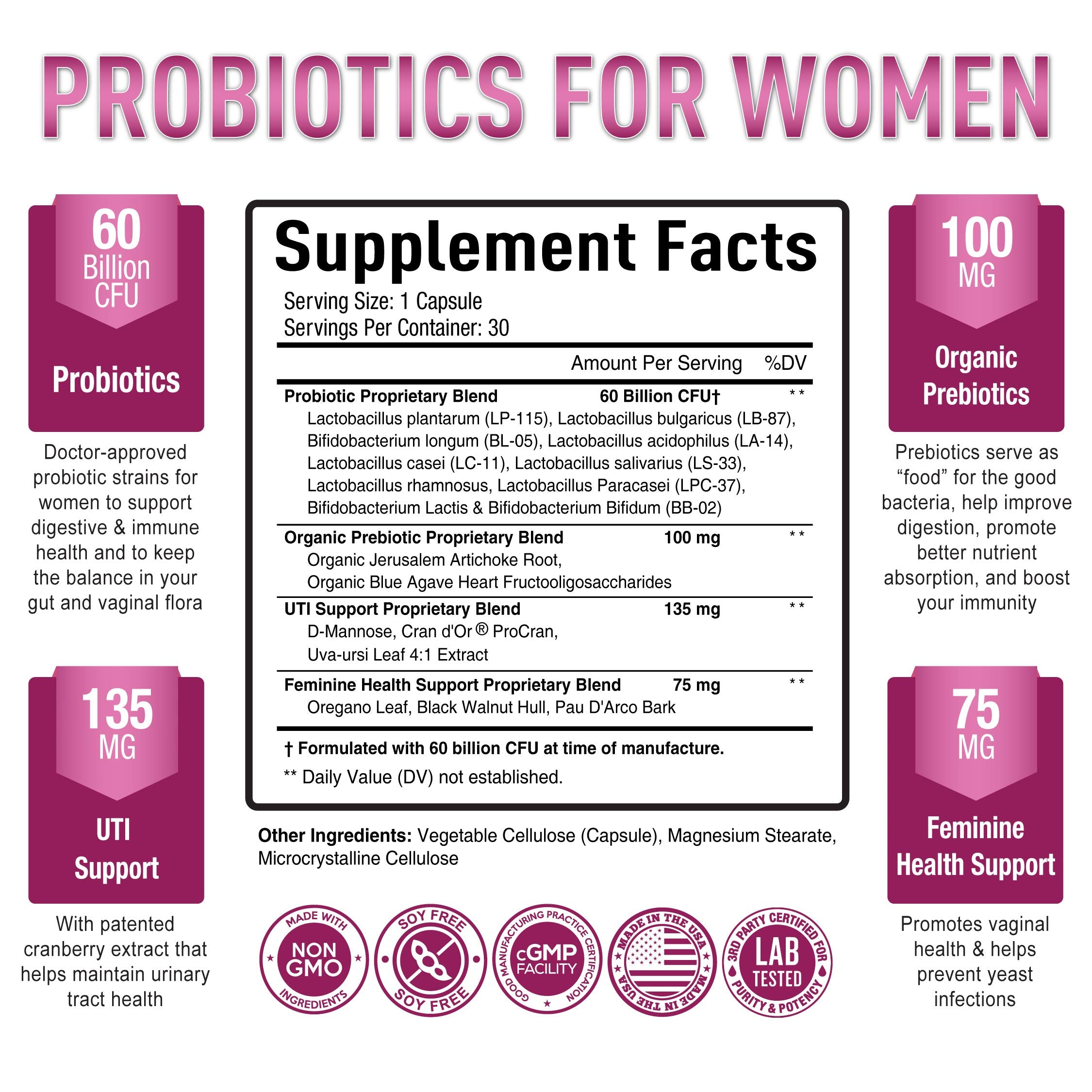 Premium Probiotics for Women - 60 Billion CFU, Dr. Formulated Prebiotics & Probiotics Purely Optimal uk supplements